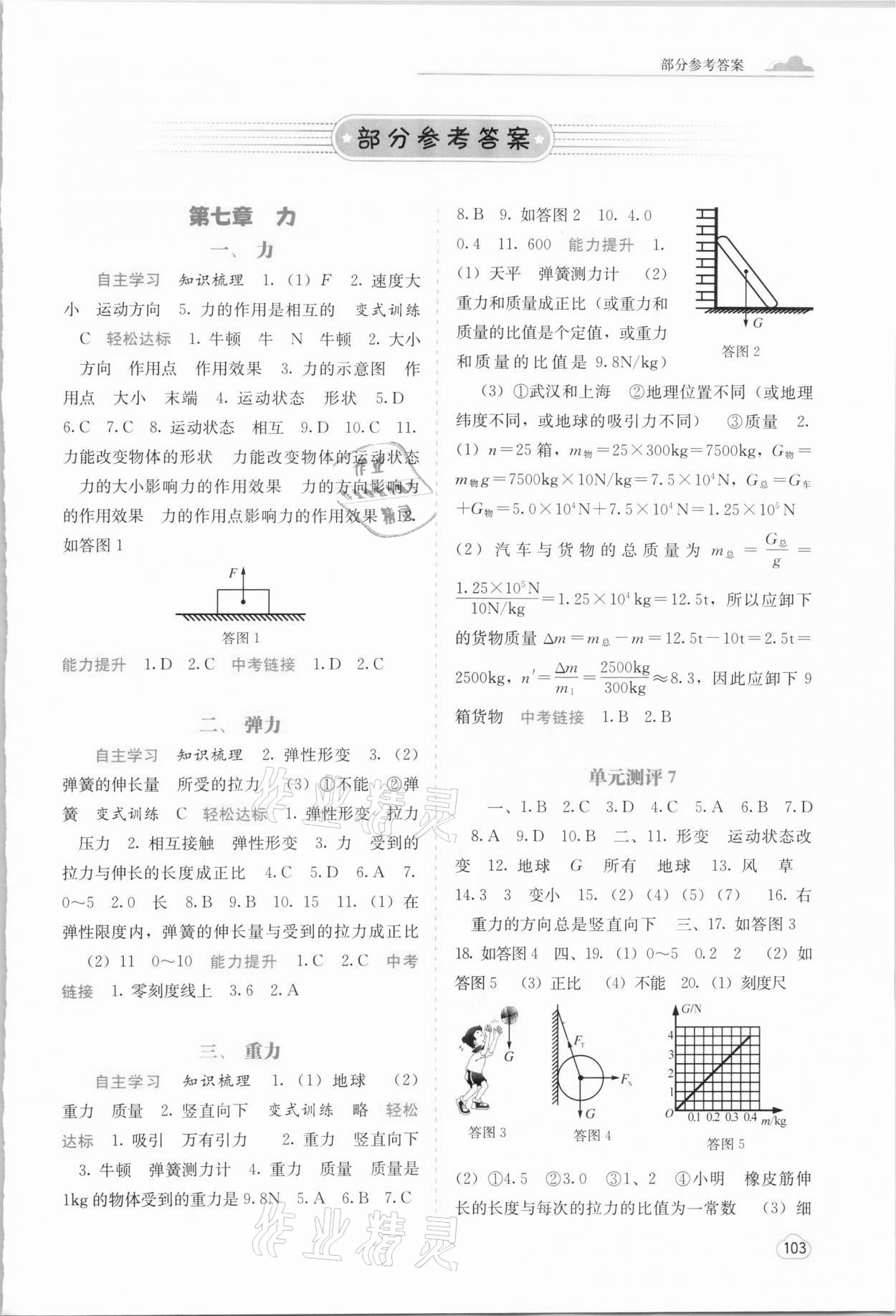 2021年自主學(xué)習(xí)能力測評八年級物理下冊人教版 第1頁