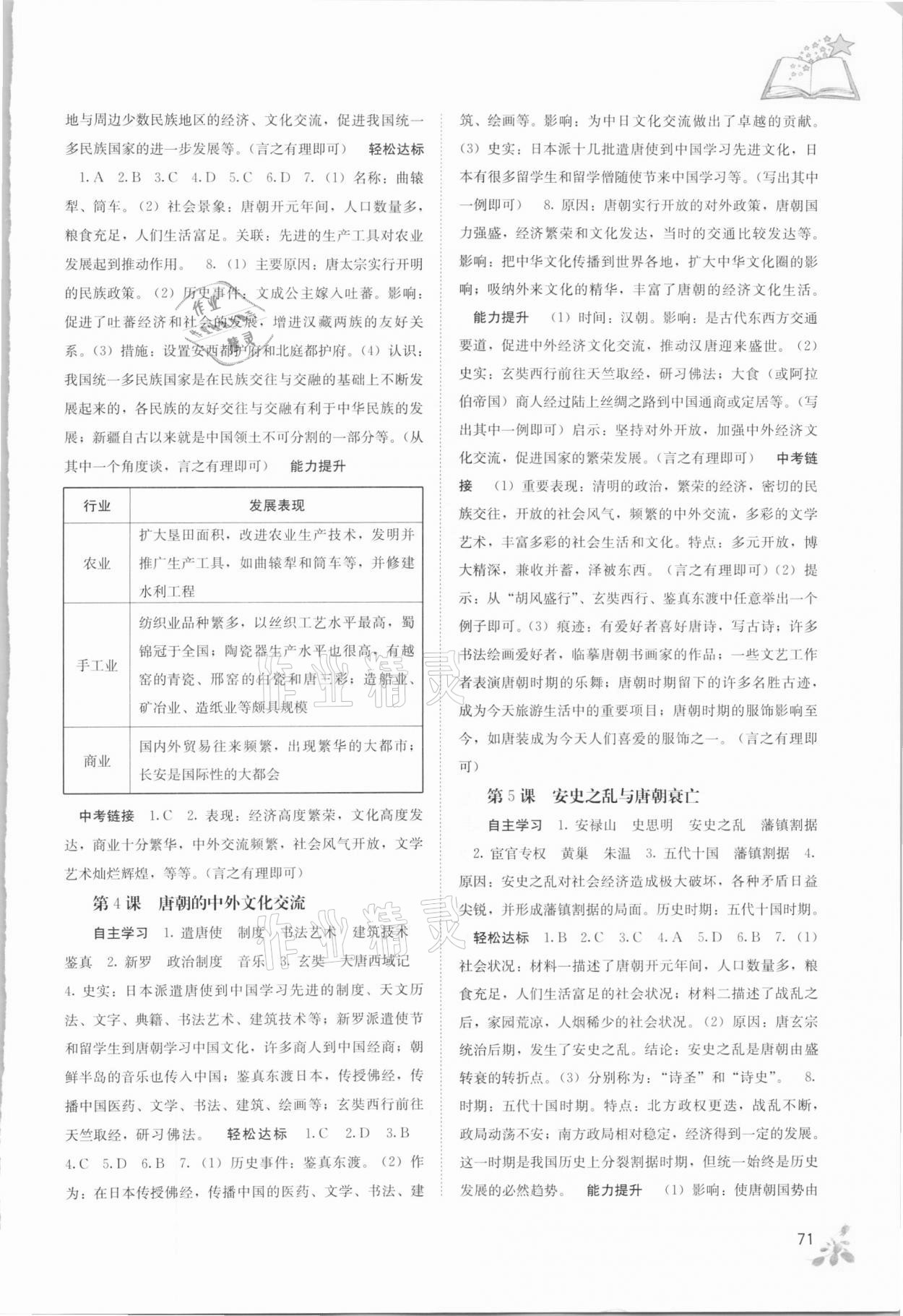 2021年自主學(xué)習(xí)能力測(cè)評(píng)七年級(jí)歷史下冊(cè)人教版 參考答案第2頁(yè)