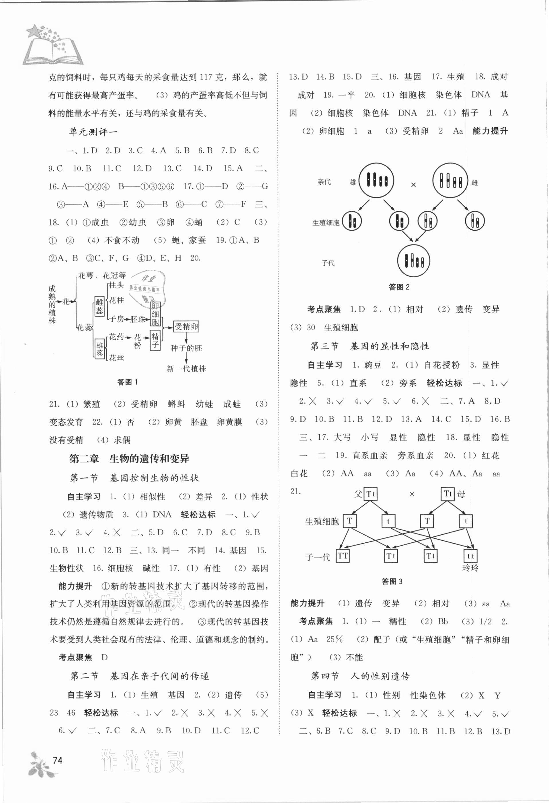 2021年自主學(xué)習(xí)能力測(cè)評(píng)八年級(jí)生物下冊(cè)人教版 第2頁