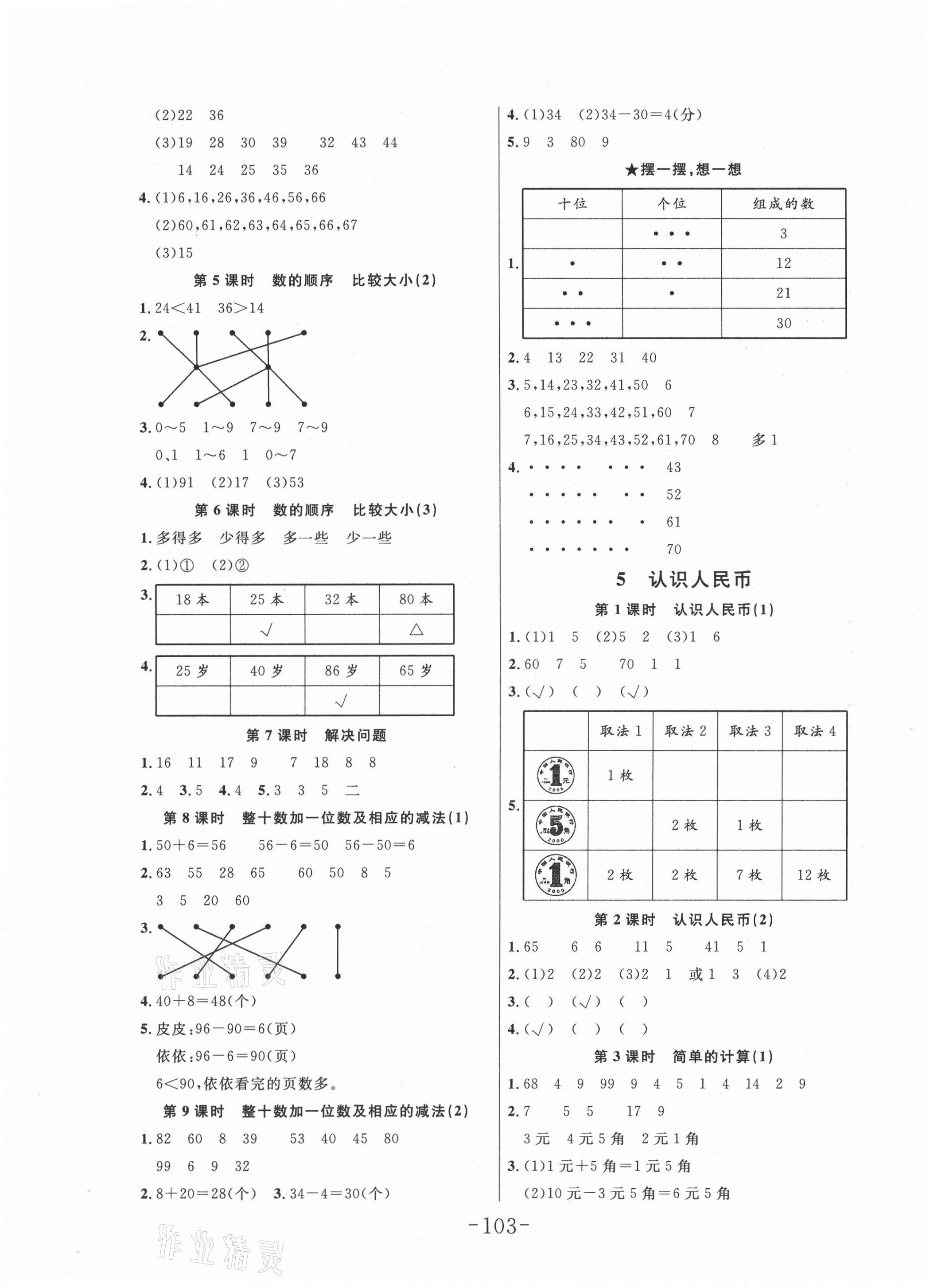 2021年小狀元隨堂作業(yè)一年級(jí)數(shù)學(xué)下冊(cè)人教版 第3頁