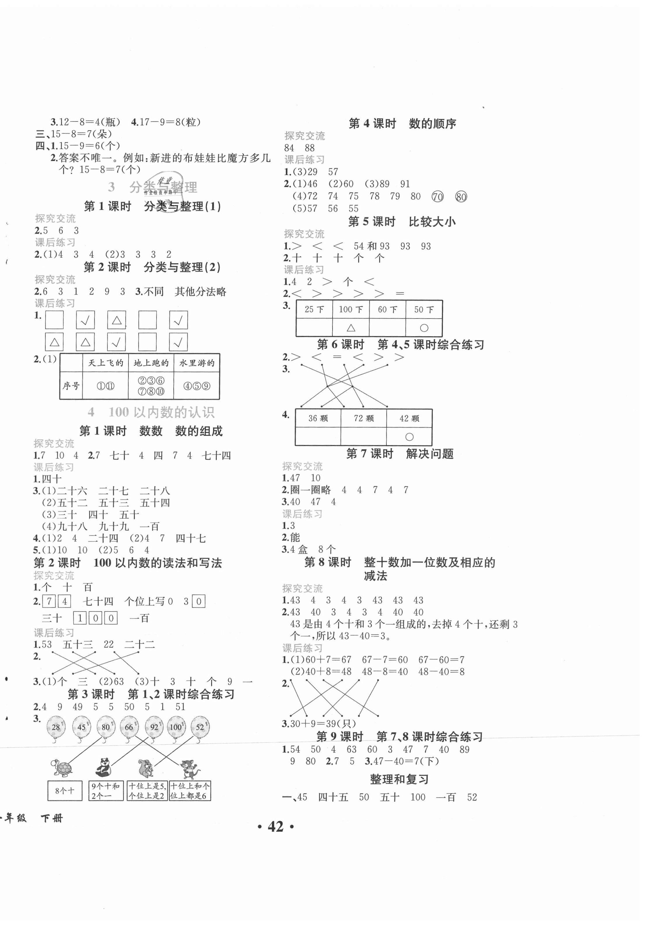 2021年勝券在握同步解析與測評一年級數(shù)學下冊人教版重慶專版 第2頁