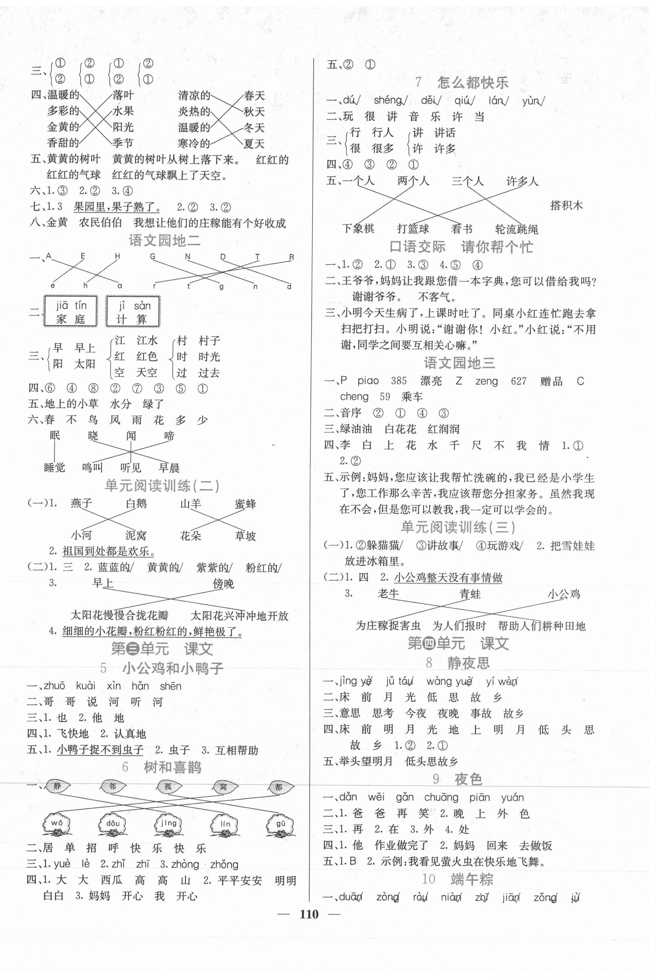 2021年課堂點(diǎn)睛一年級(jí)語文下冊(cè)人教版 第2頁