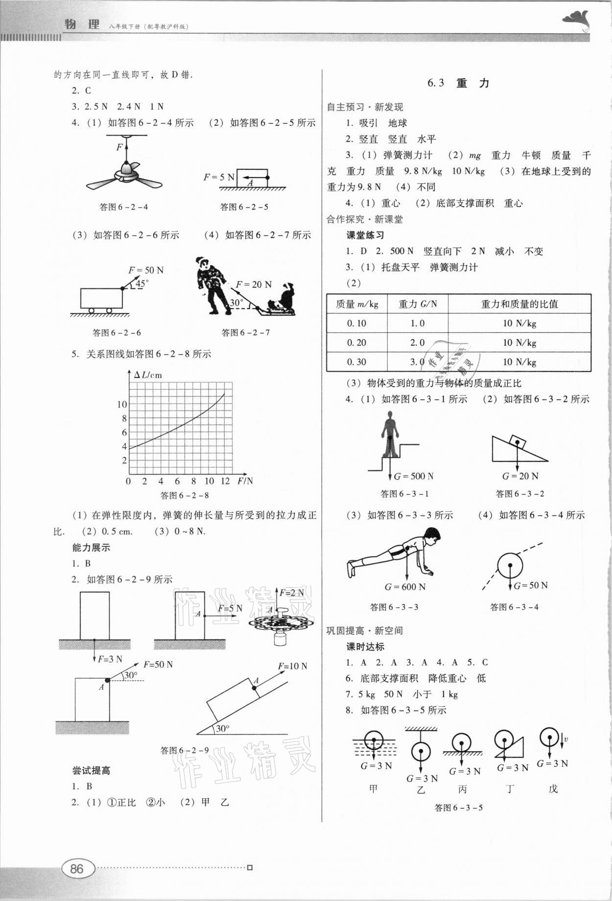 2021年南方新课堂金牌学案八年级物理下册沪粤版 第2页