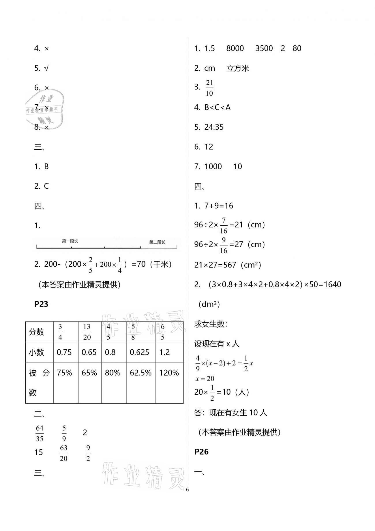 2021年寒假作業(yè)六年級上?？茖W技術出版社 第6頁