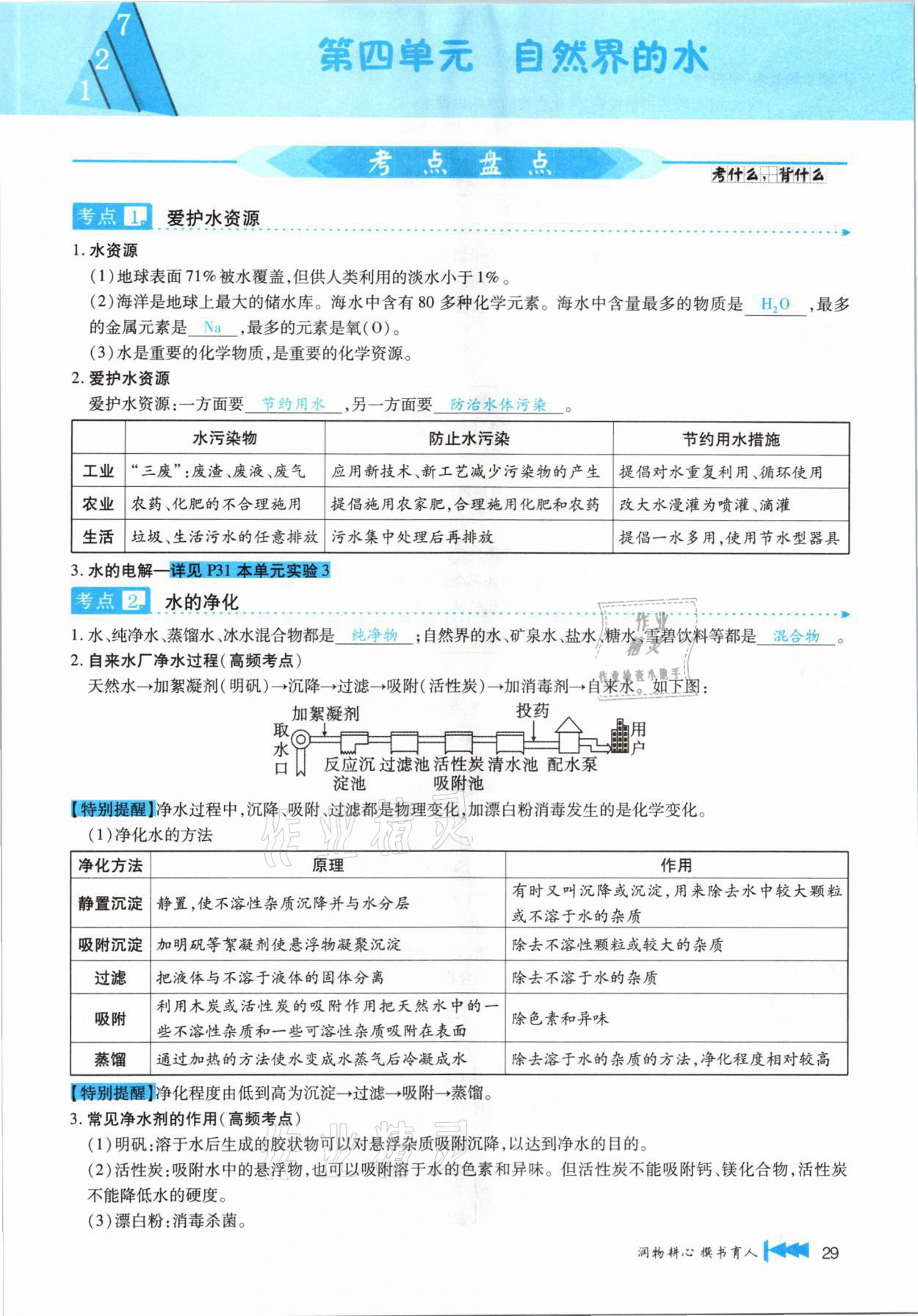 2021年721新中考新方向化學云南專版 第29頁