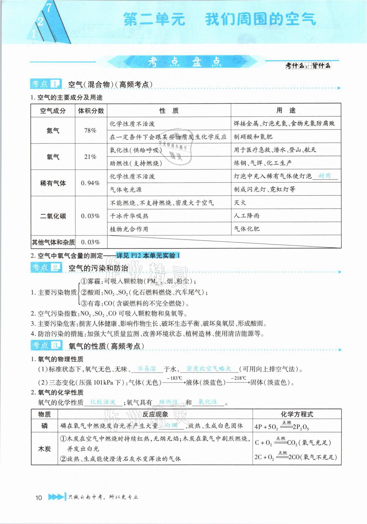 2021年721新中考新方向化學(xué)云南專版 第10頁