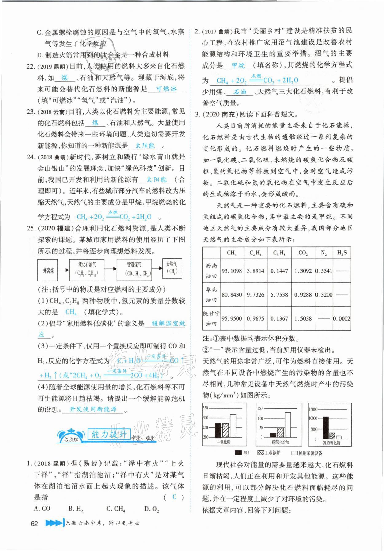 2021年721新中考新方向化學(xué)云南專(zhuān)版 第62頁(yè)