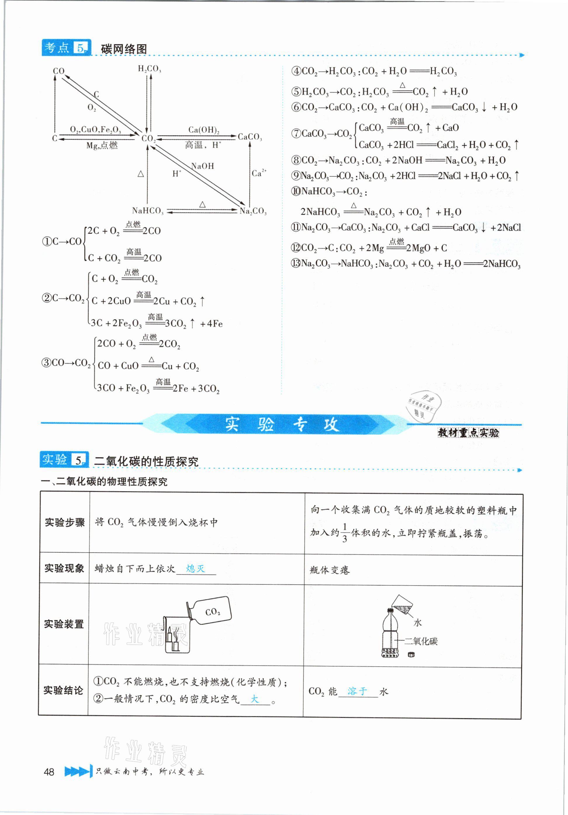 2021年721新中考新方向化學(xué)云南專版 第48頁