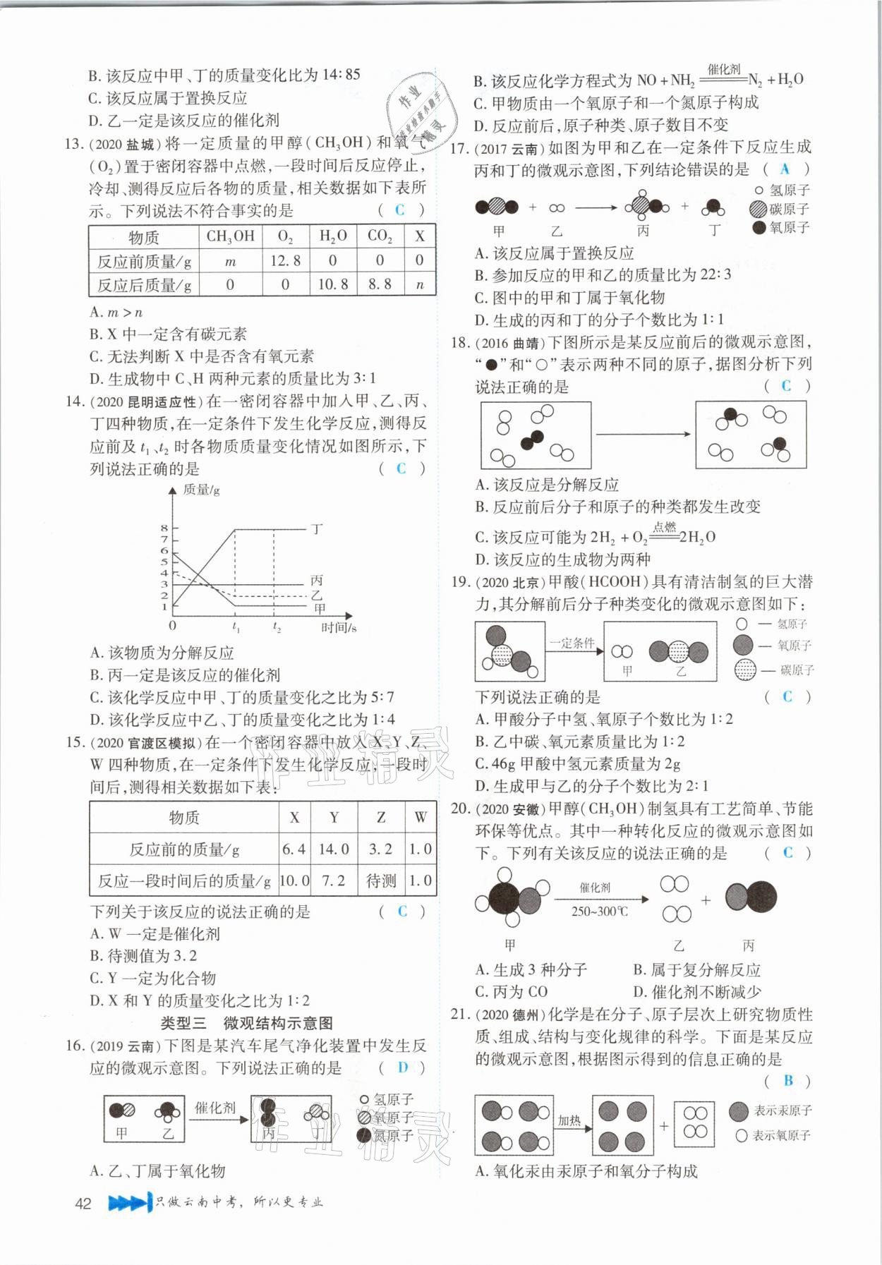 2021年721新中考新方向化學云南專版 第42頁