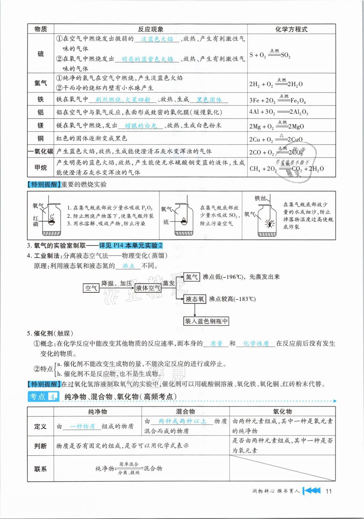 2021年721新中考新方向化學(xué)云南專版 第11頁