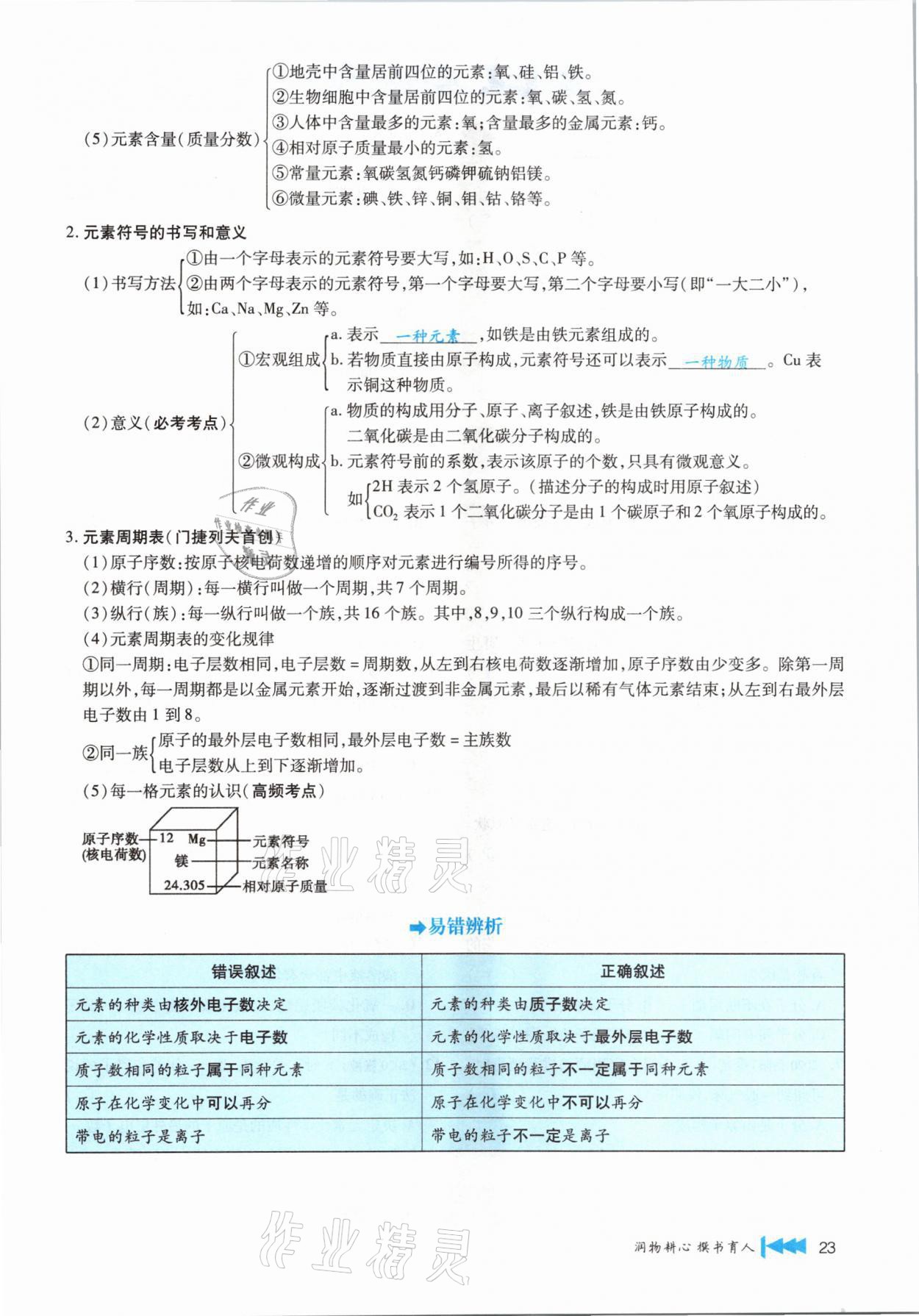 2021年721新中考新方向化學(xué)云南專版 第23頁