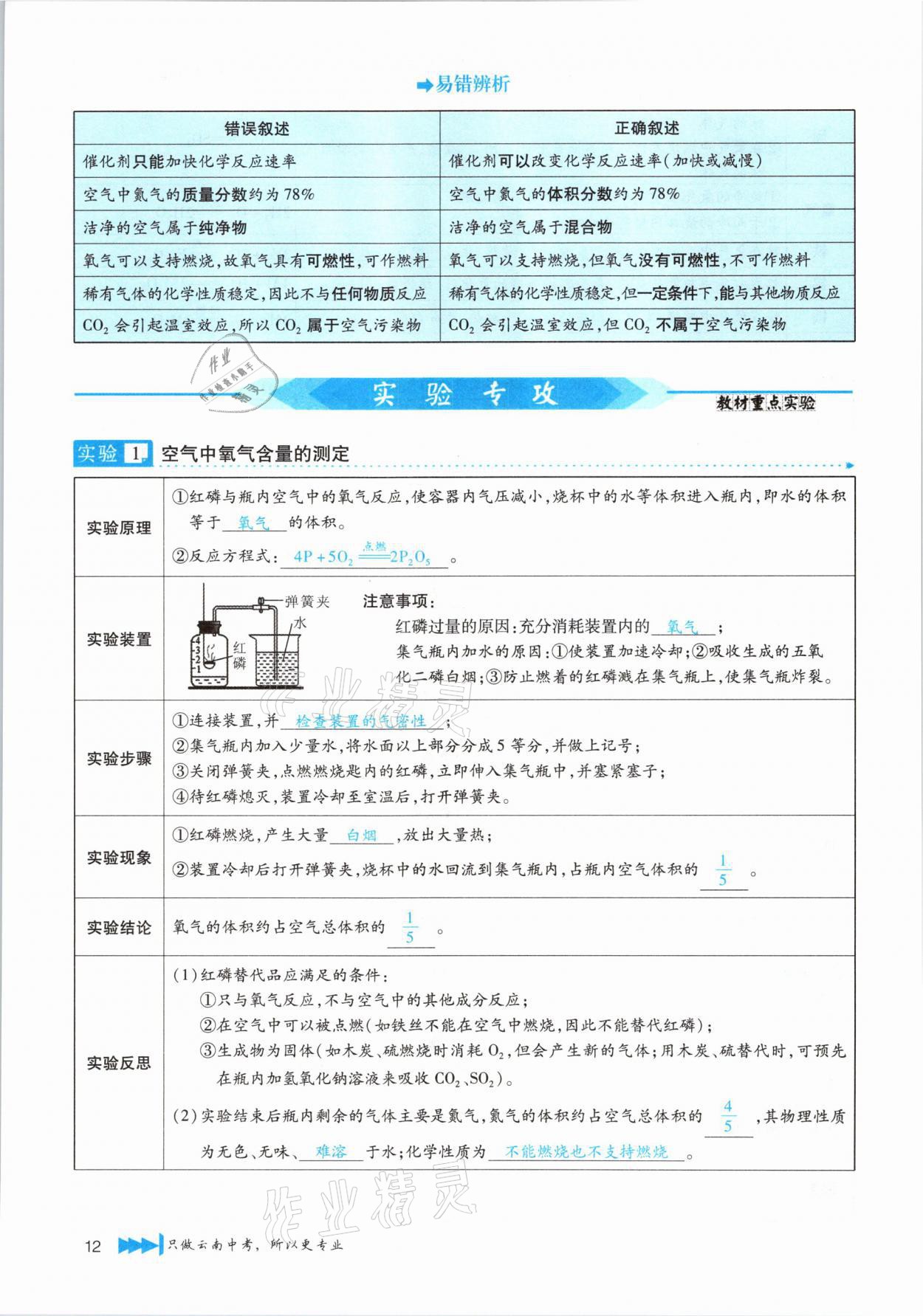 2021年721新中考新方向化學(xué)云南專版 第12頁