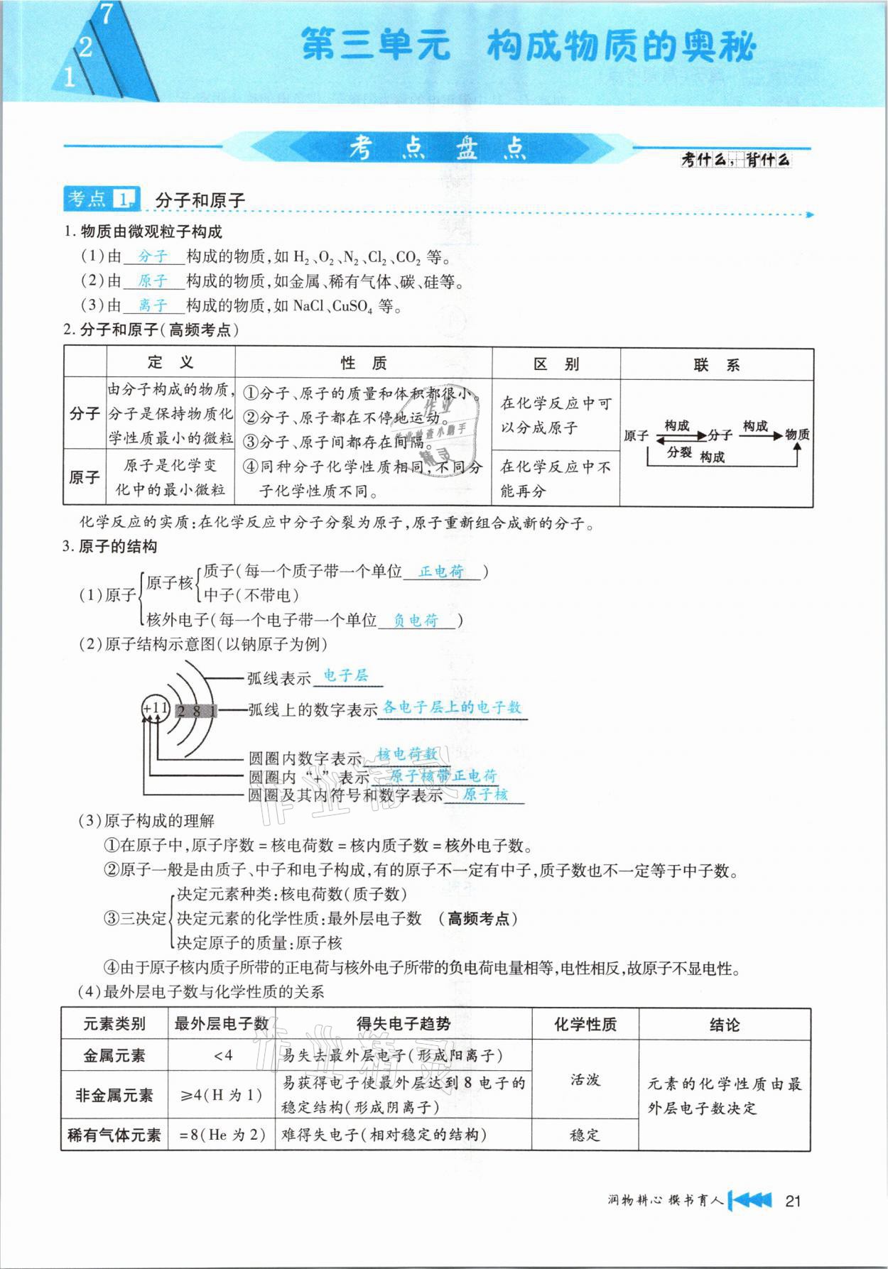 2021年721新中考新方向化學(xué)云南專版 第21頁