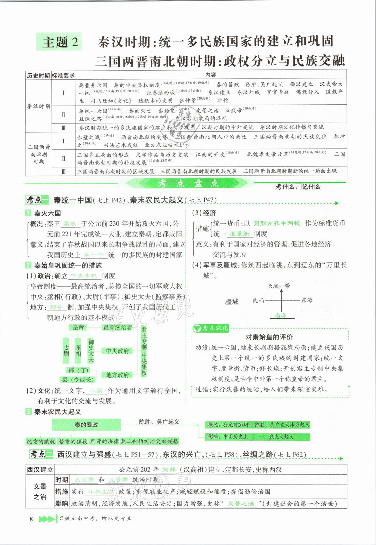 2021年721新中考新方向歷史云南專版 第8頁