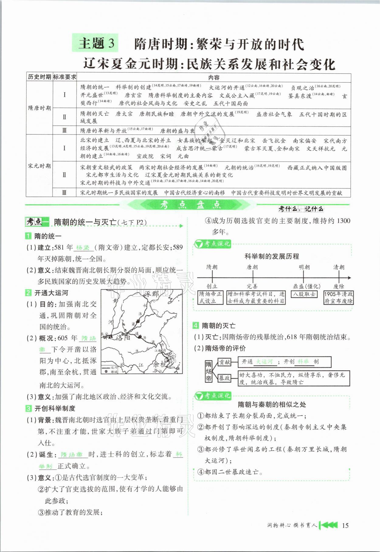 2021年721新中考新方向歷史云南專版 第15頁