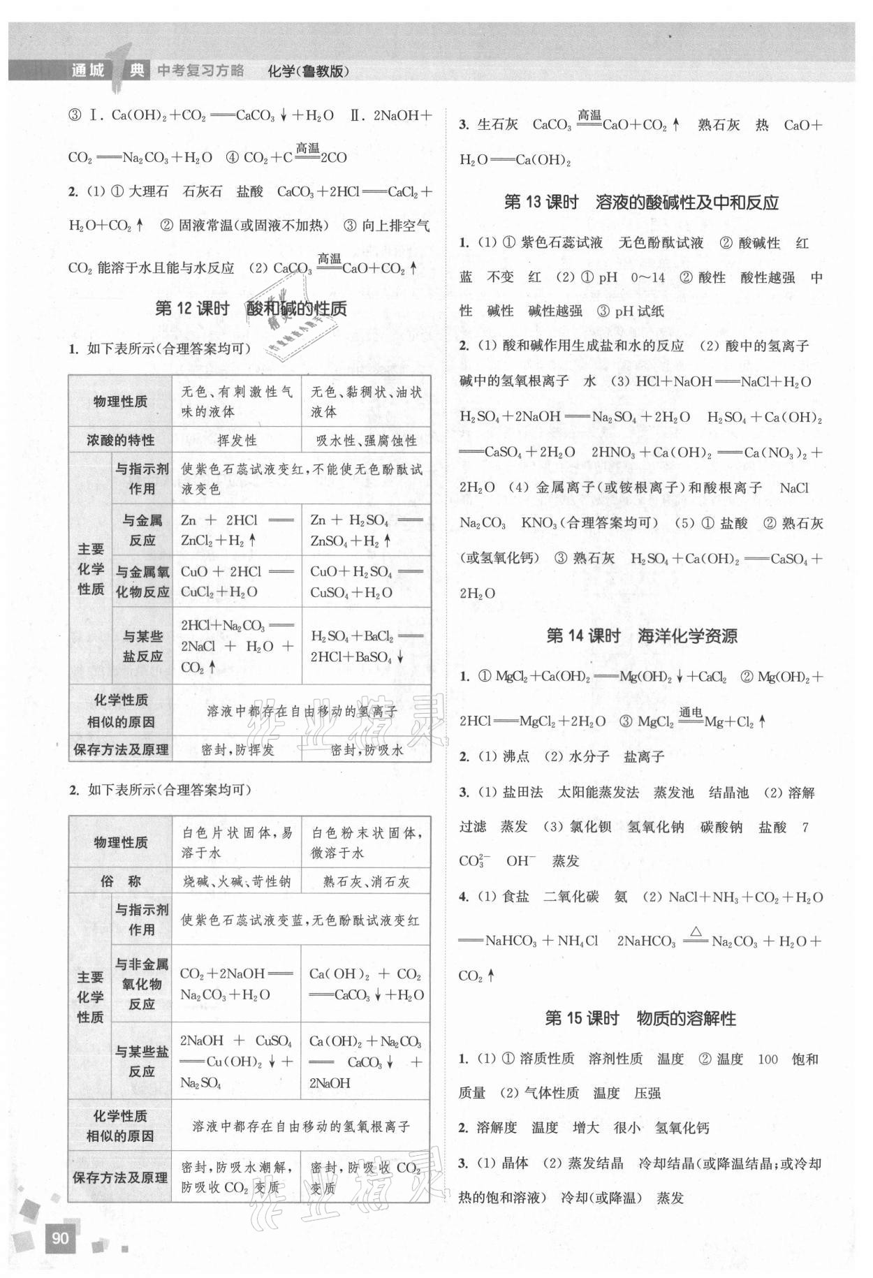 2021年通城1典中考復(fù)習(xí)方略化學(xué)魯教版 參考答案第3頁