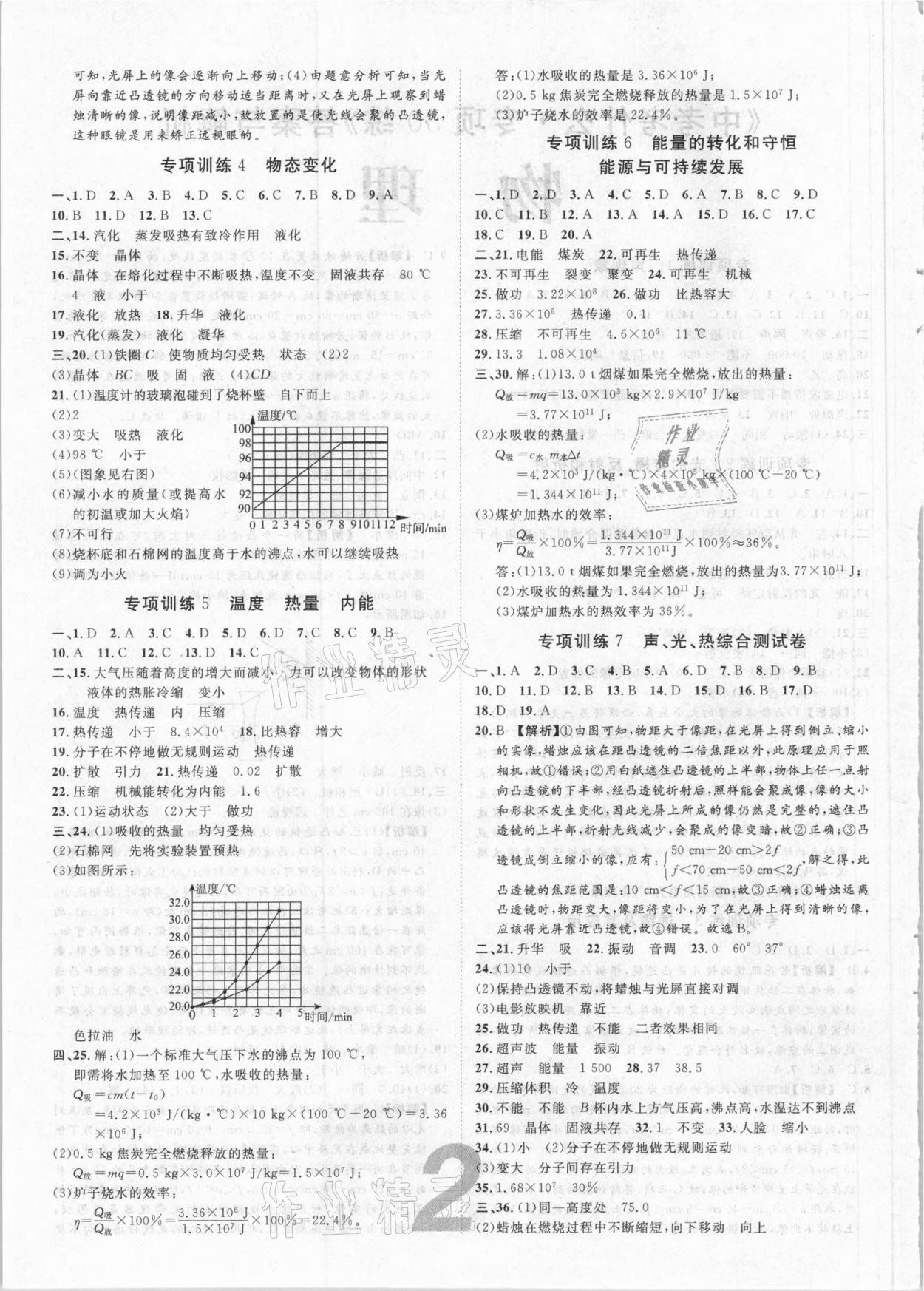 2021年中考考什么專項(xiàng)課時(shí)50練物理 參考答案第2頁(yè)