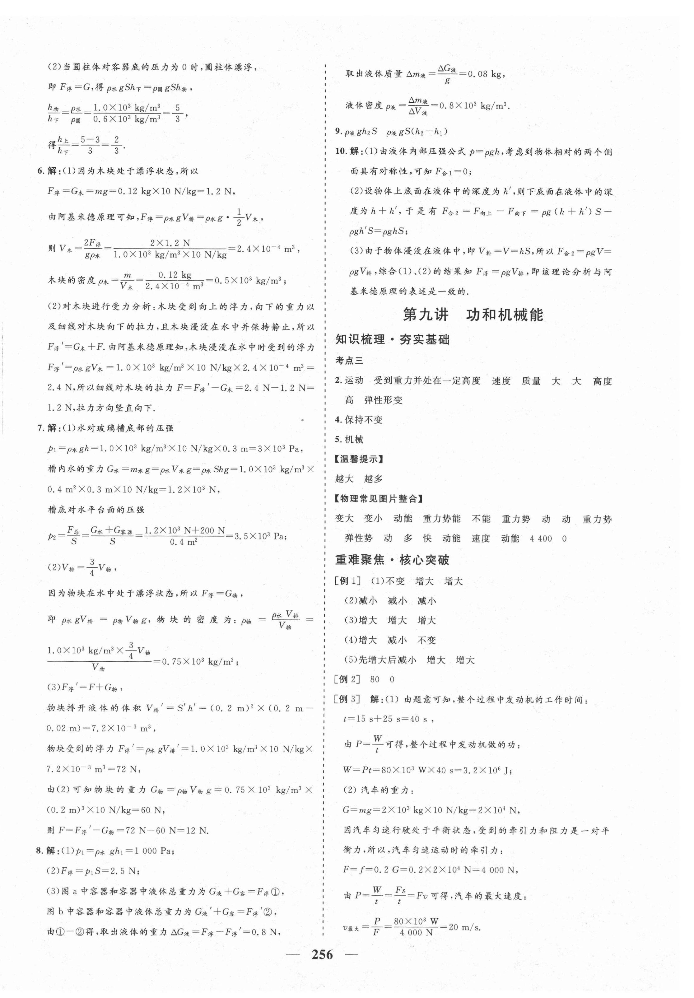 2021年初中畢業(yè)班綜合訓(xùn)練物理 參考答案第8頁