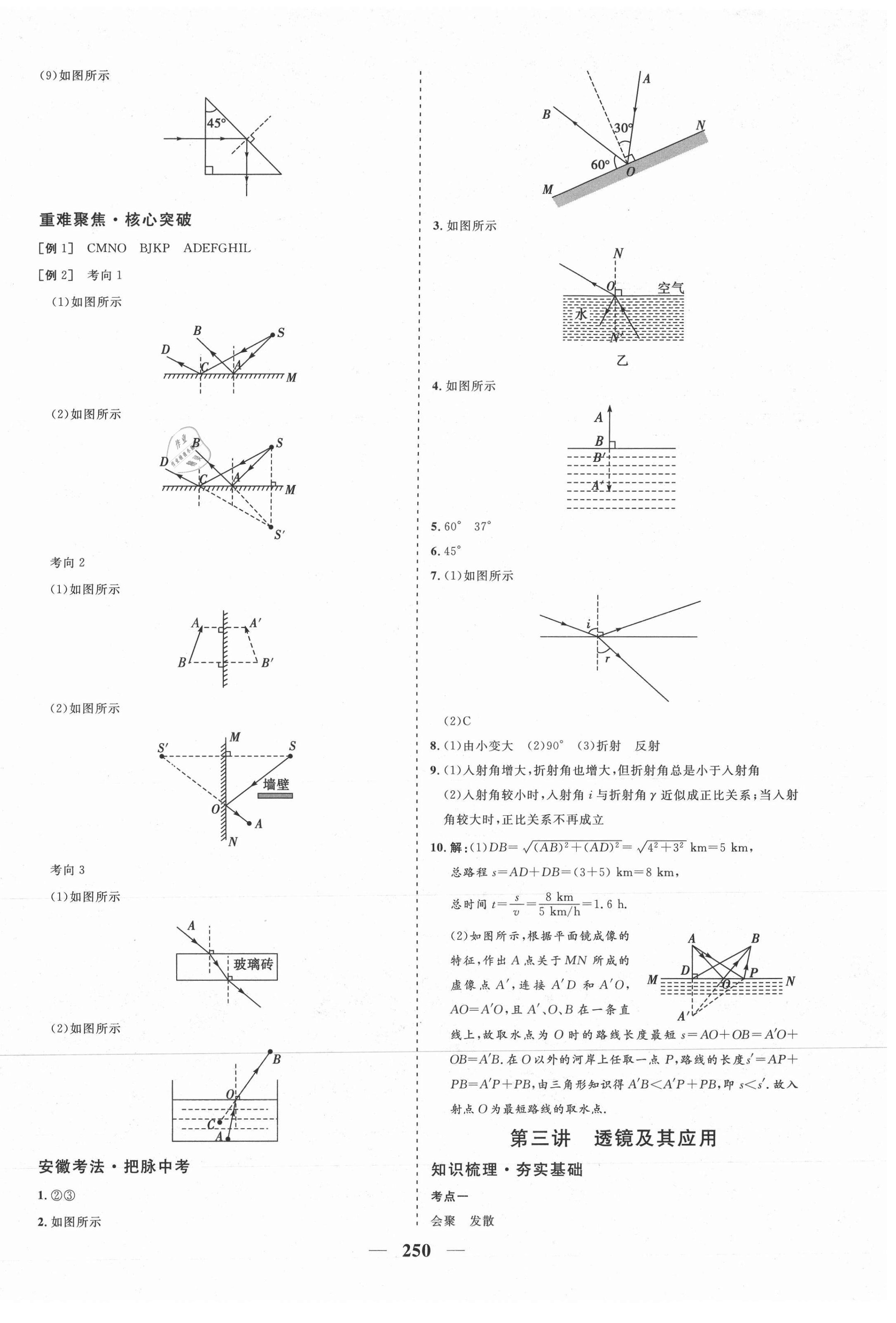 2021年初中毕业班综合训练物理 参考答案第2页