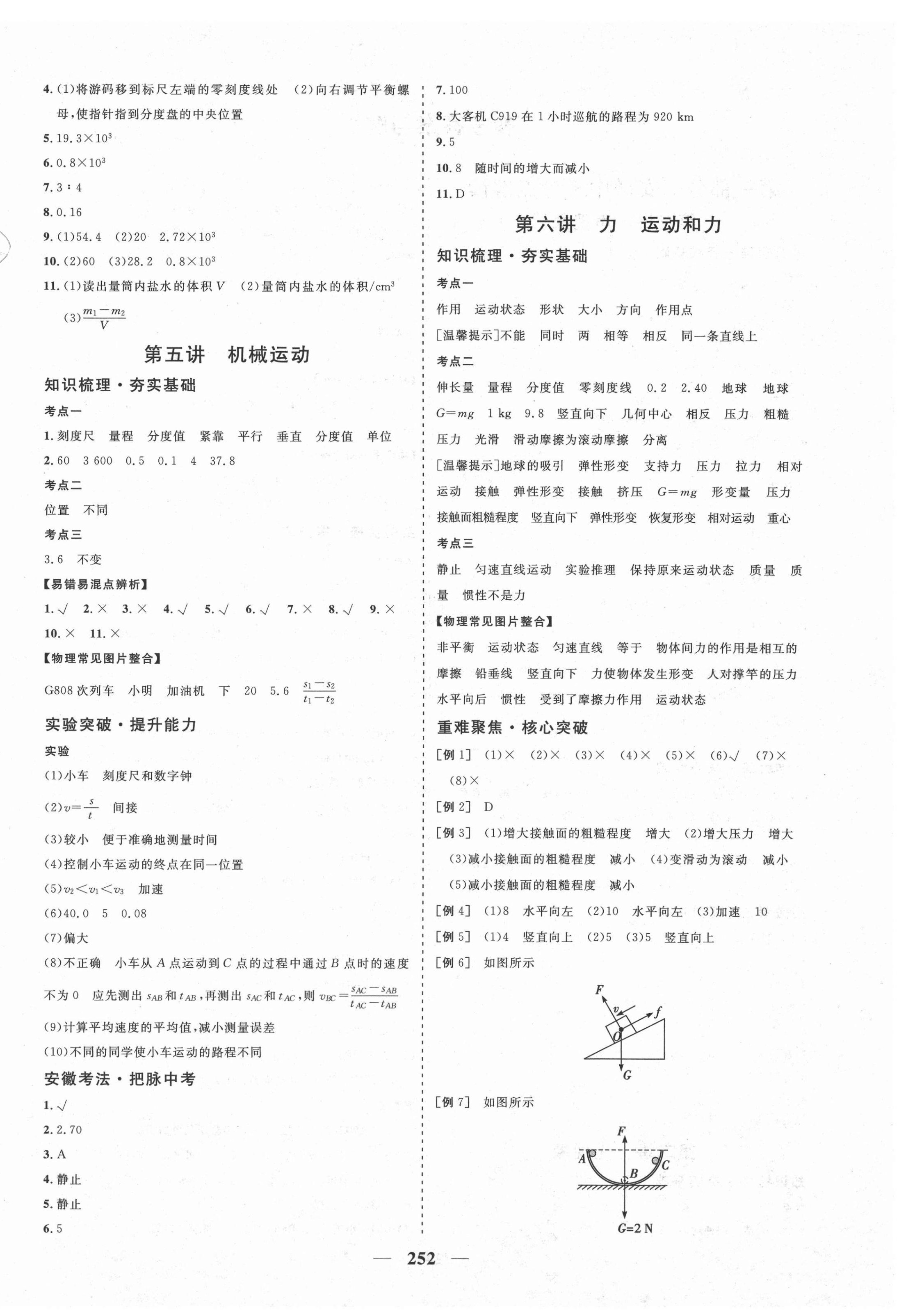 2021年初中畢業(yè)班綜合訓練物理 參考答案第4頁