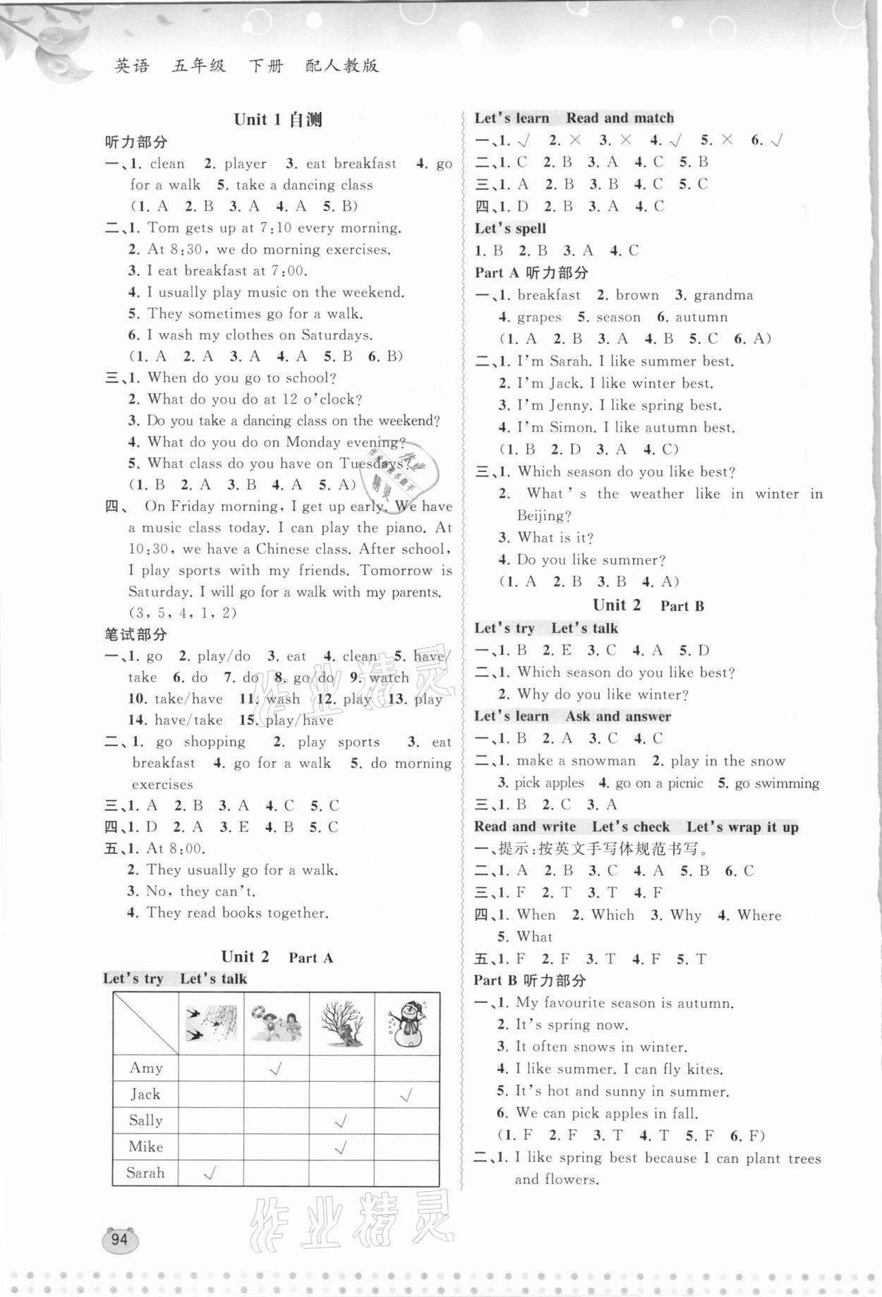 2021年新課程學習與測評同步學習五年級英語下冊人教版 第2頁