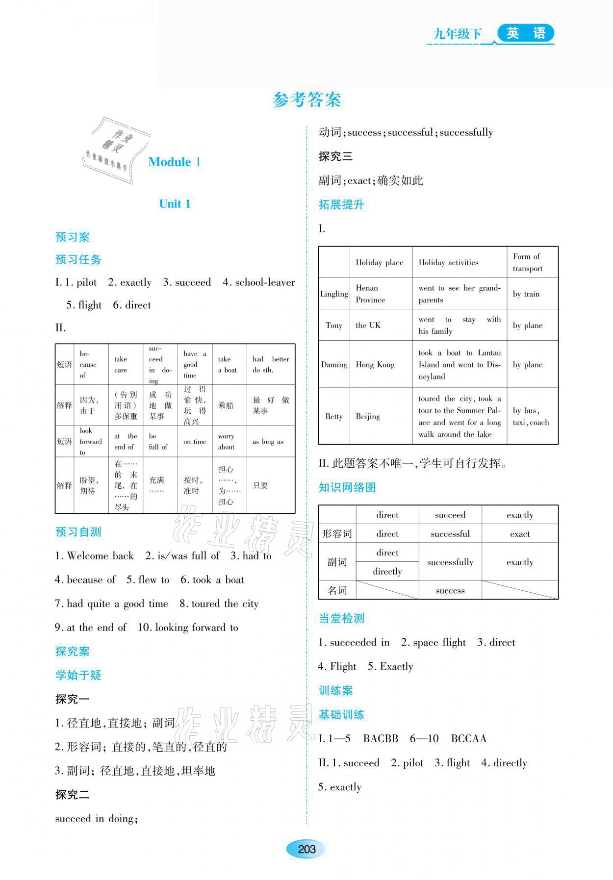 2021年資源與評價(jià)九年級英語下冊外研版黑龍江教育出版社 參考答案第1頁