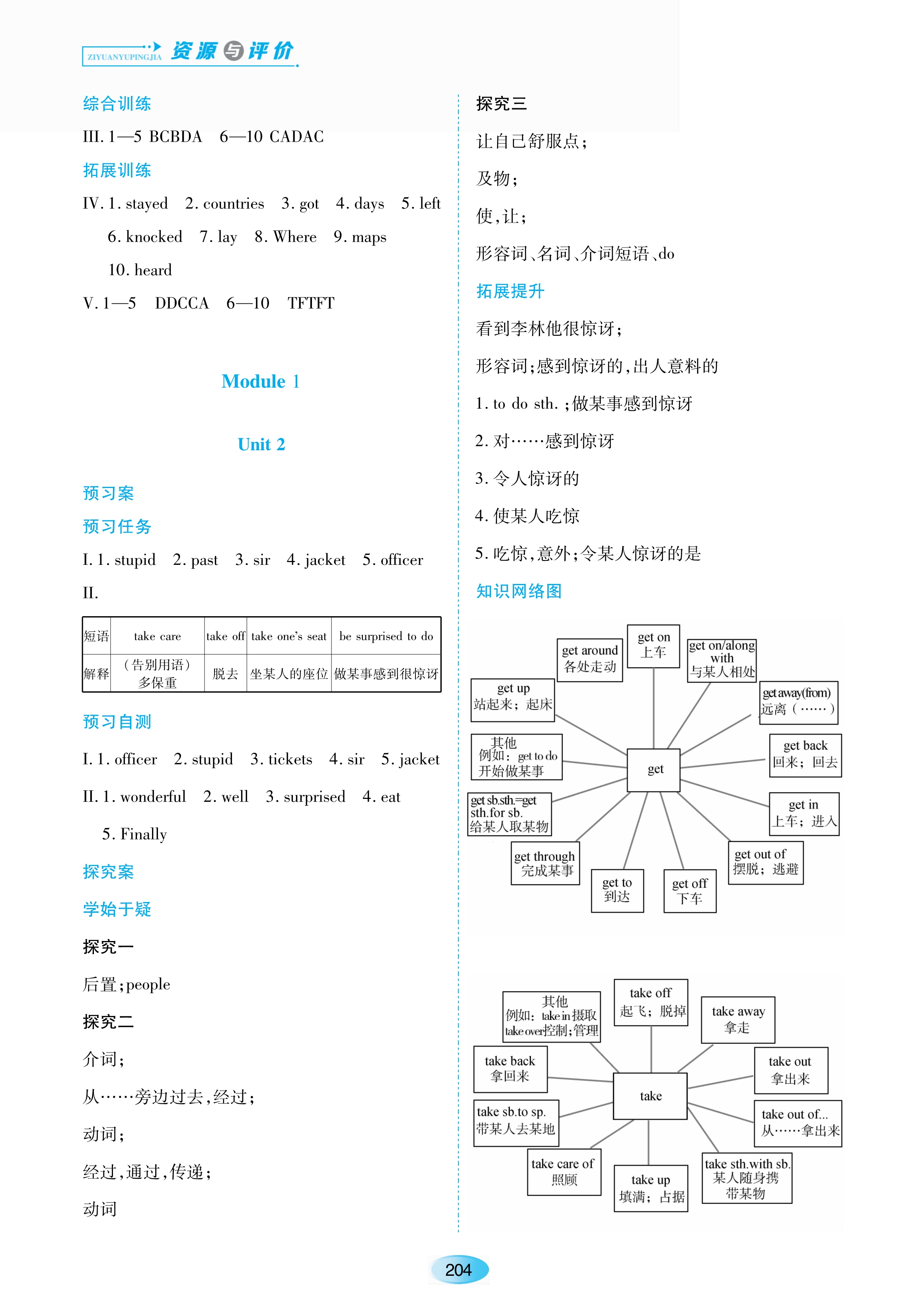 2021年資源與評(píng)價(jià)九年級(jí)英語(yǔ)下冊(cè)外研版黑龍江教育出版社 參考答案第2頁(yè)