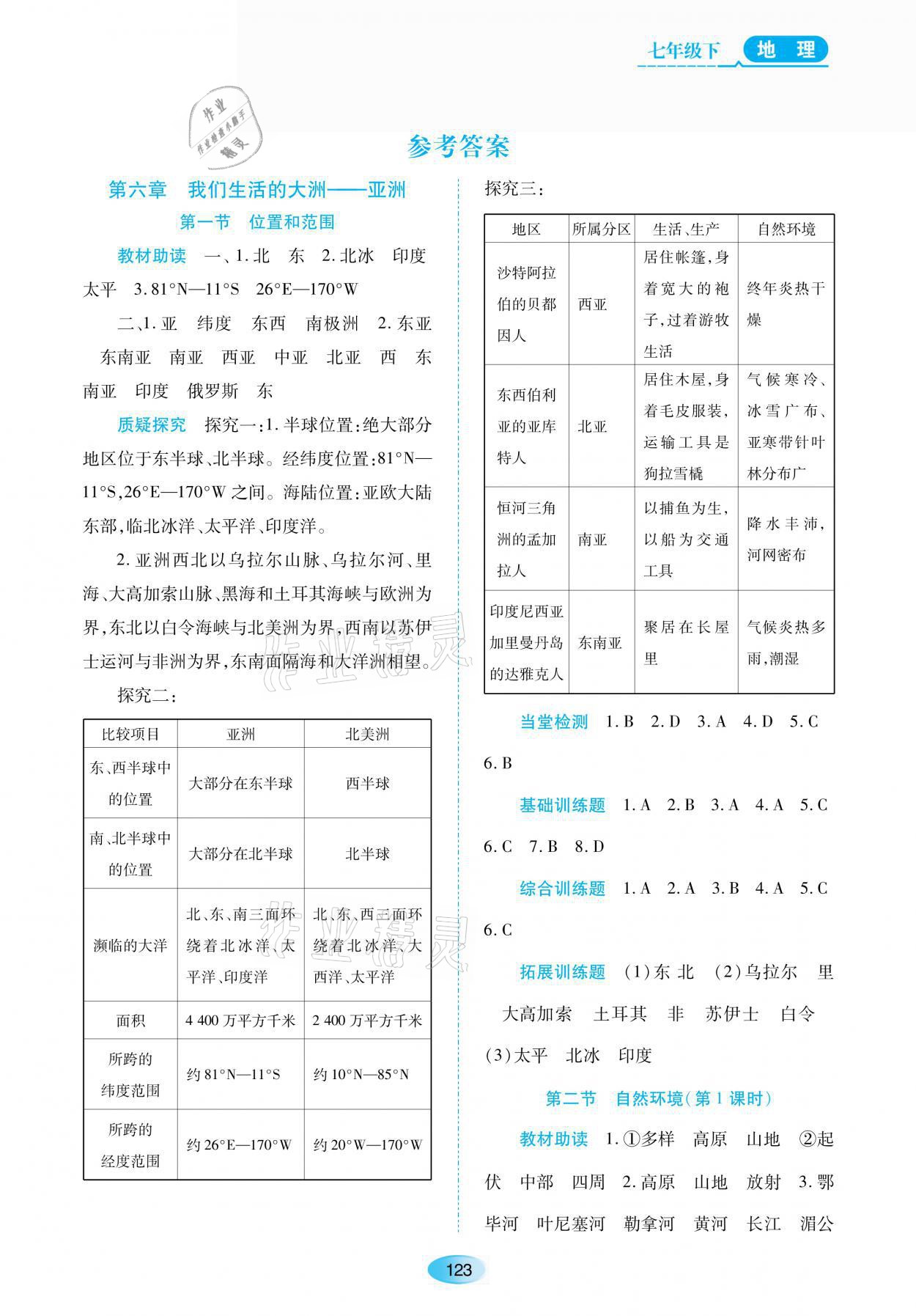 2021年資源與評(píng)價(jià)七年級(jí)地理下冊(cè)人教版大慶專(zhuān)版黑龍江教育出版社 參考答案第1頁(yè)