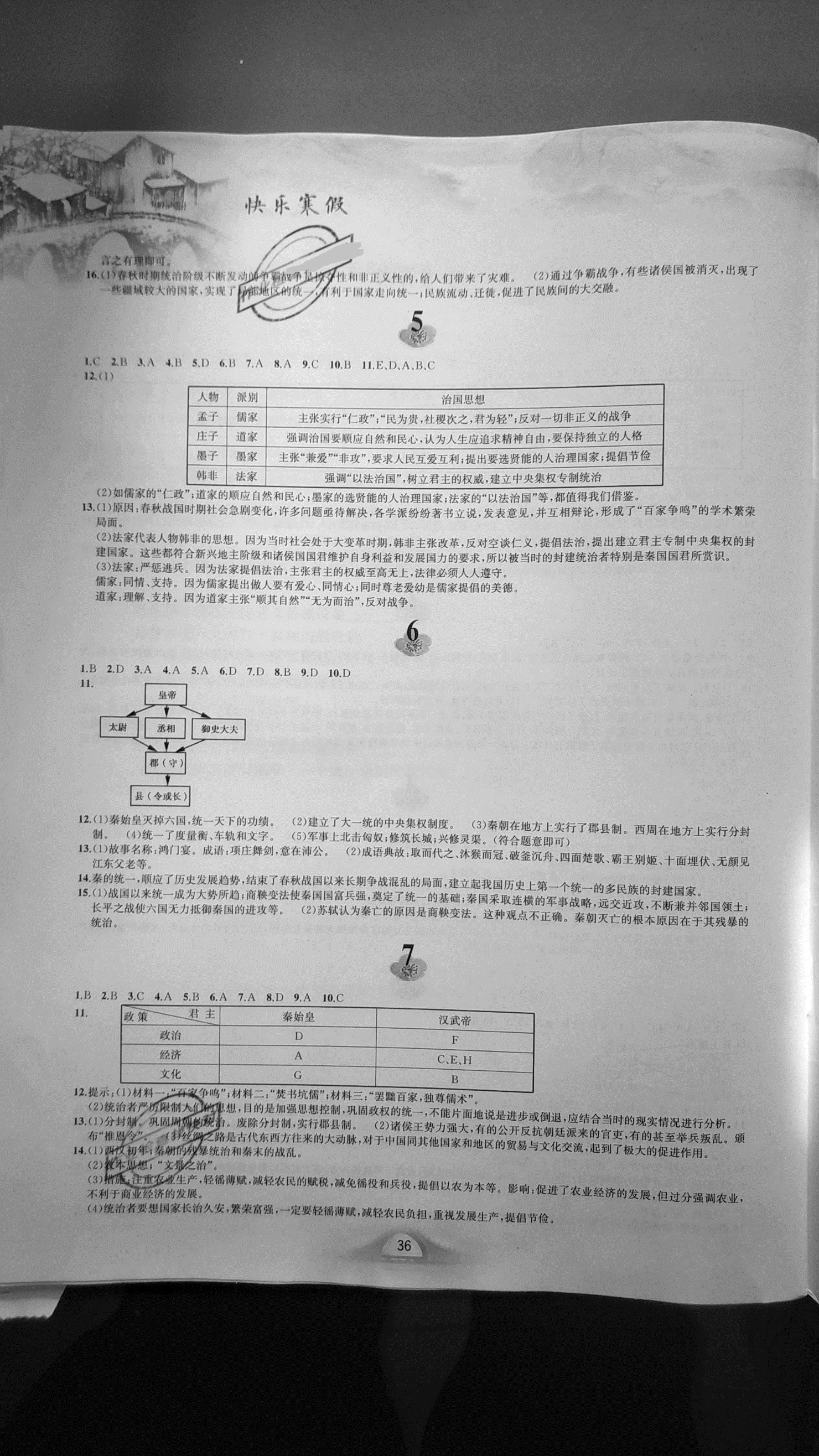 2021年快乐寒假七年级历史寒假作业人教版 第2页