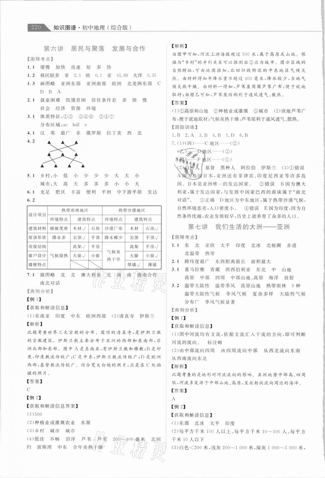 2021年知識圖譜初中地理綜合版 第4頁