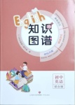 2021年知識圖譜初中英語綜合版
