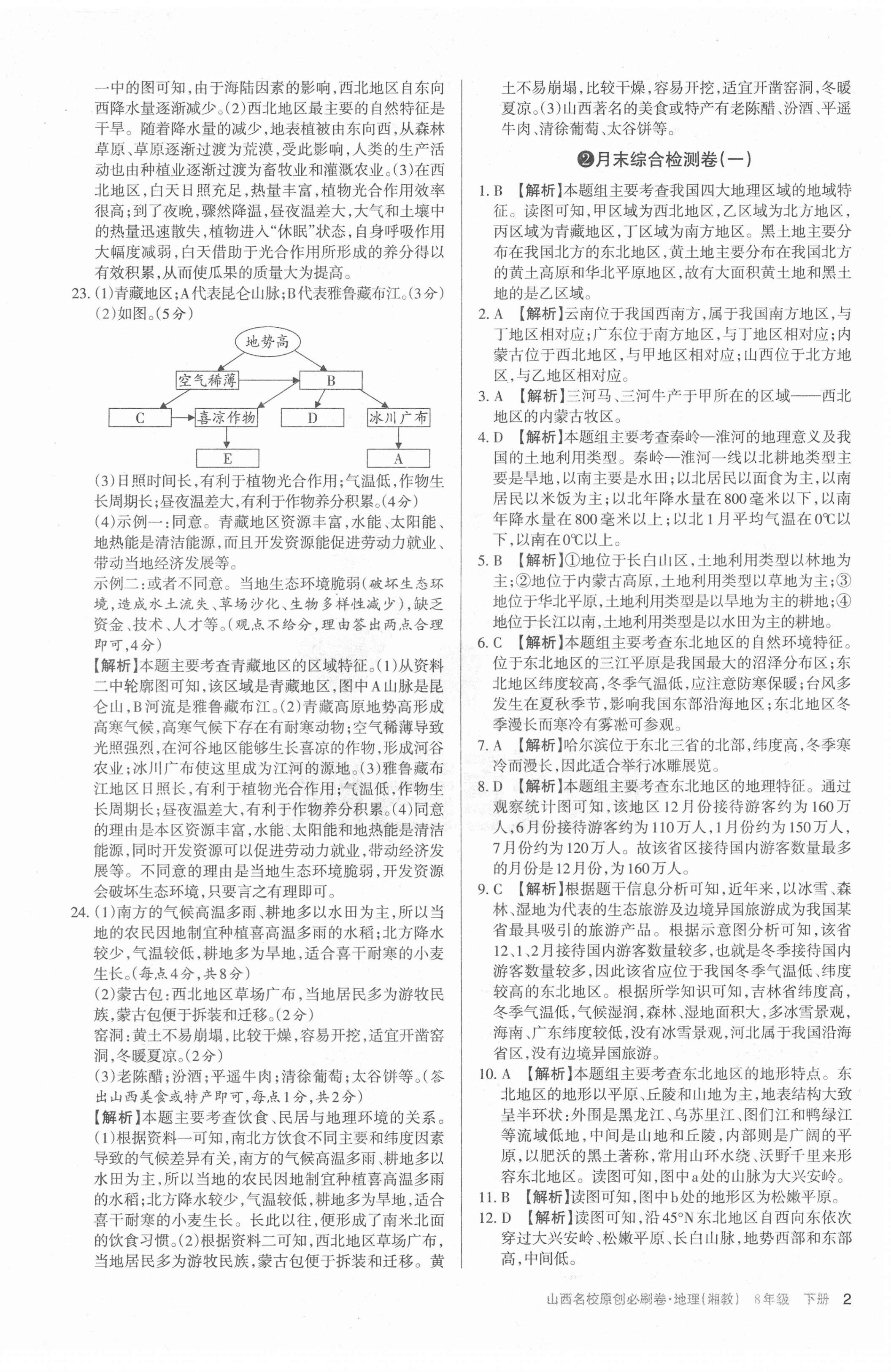 2021年山西名校原創(chuàng)必刷卷八年級地理下冊湘教版 第2頁