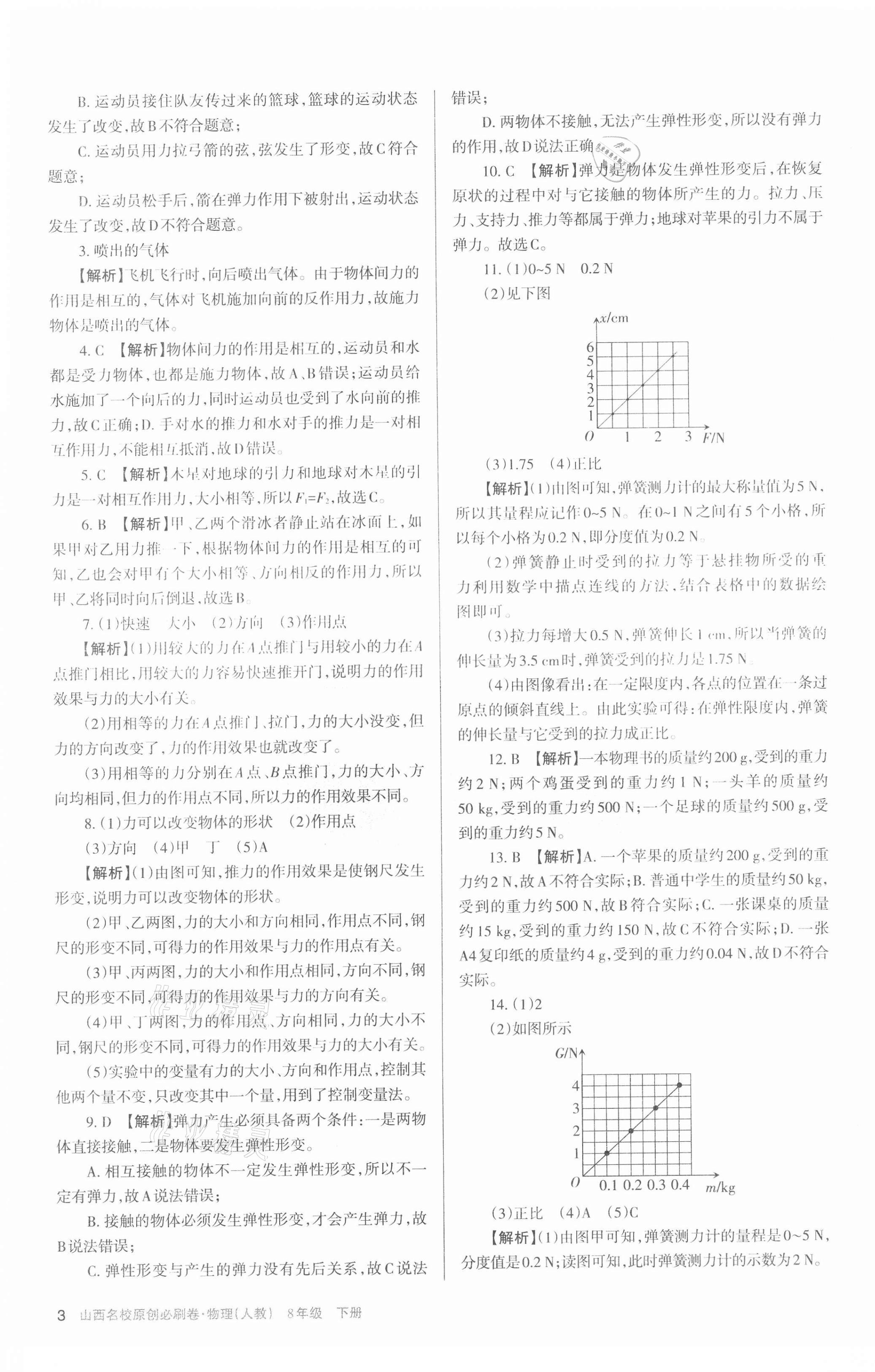 2021年山西名校原創必刷卷八年級物理下冊人教版 第3頁