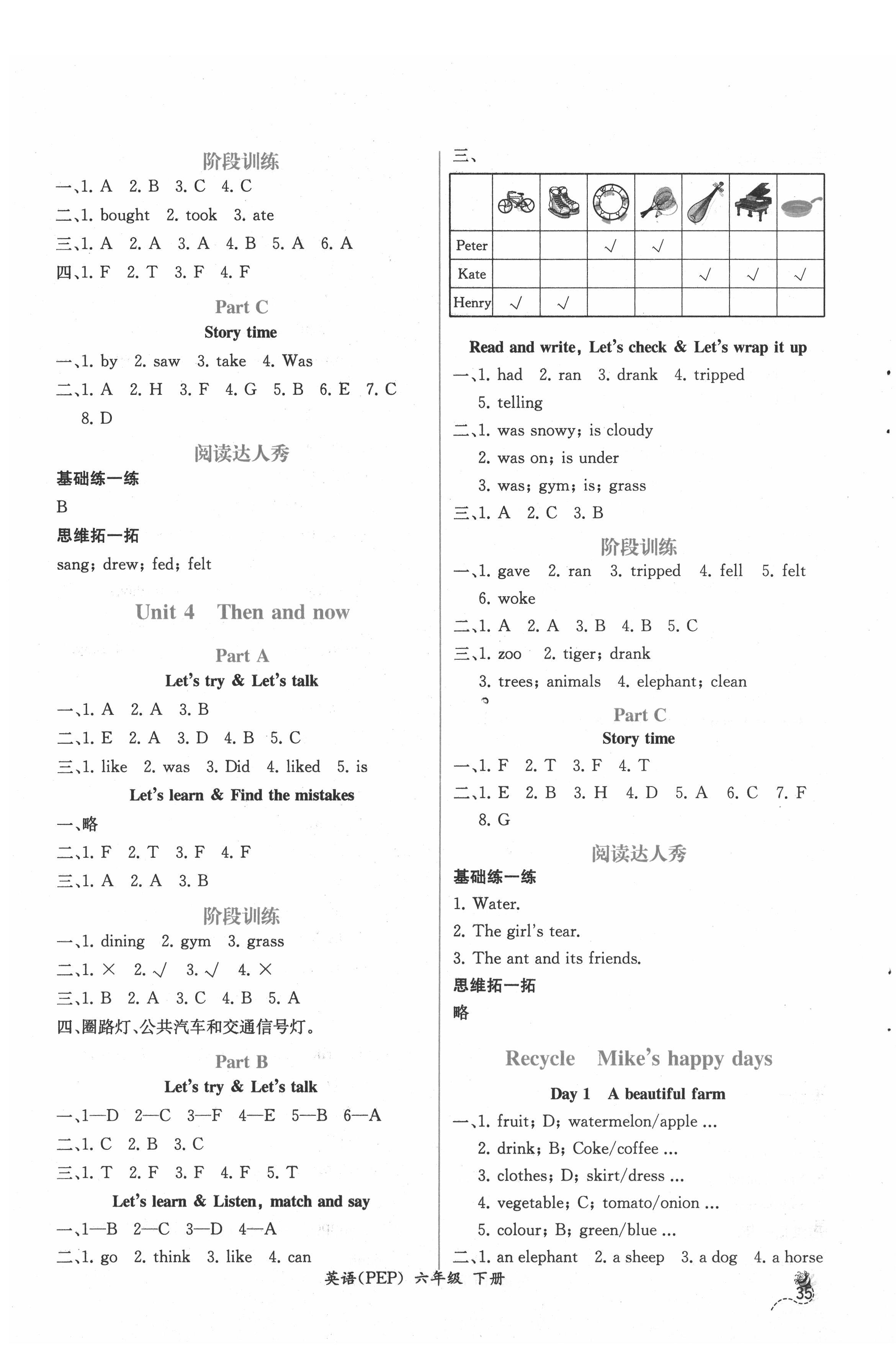 2021年同步導(dǎo)學(xué)案課時練六年級英語下冊人教版 第3頁