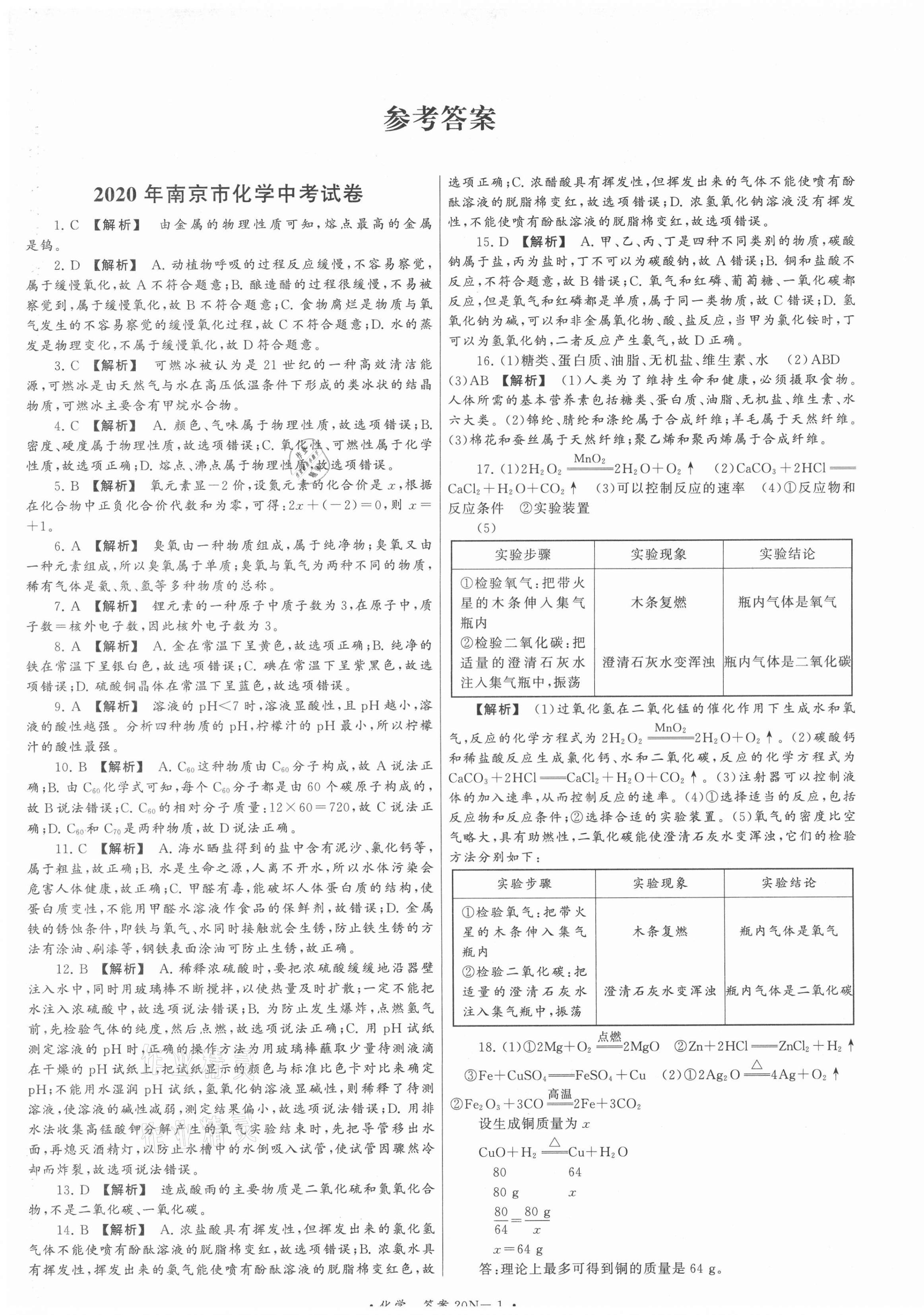 2021年江蘇省中考試卷匯編化學(xué) 第1頁(yè)