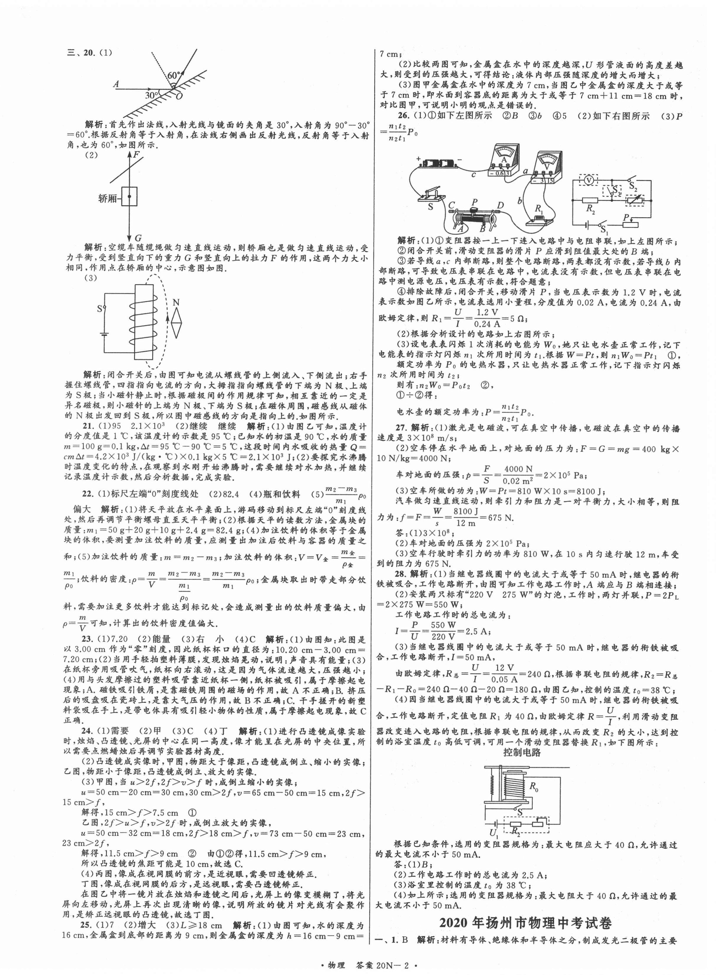 2021年江蘇省中考試卷匯編物理 第2頁