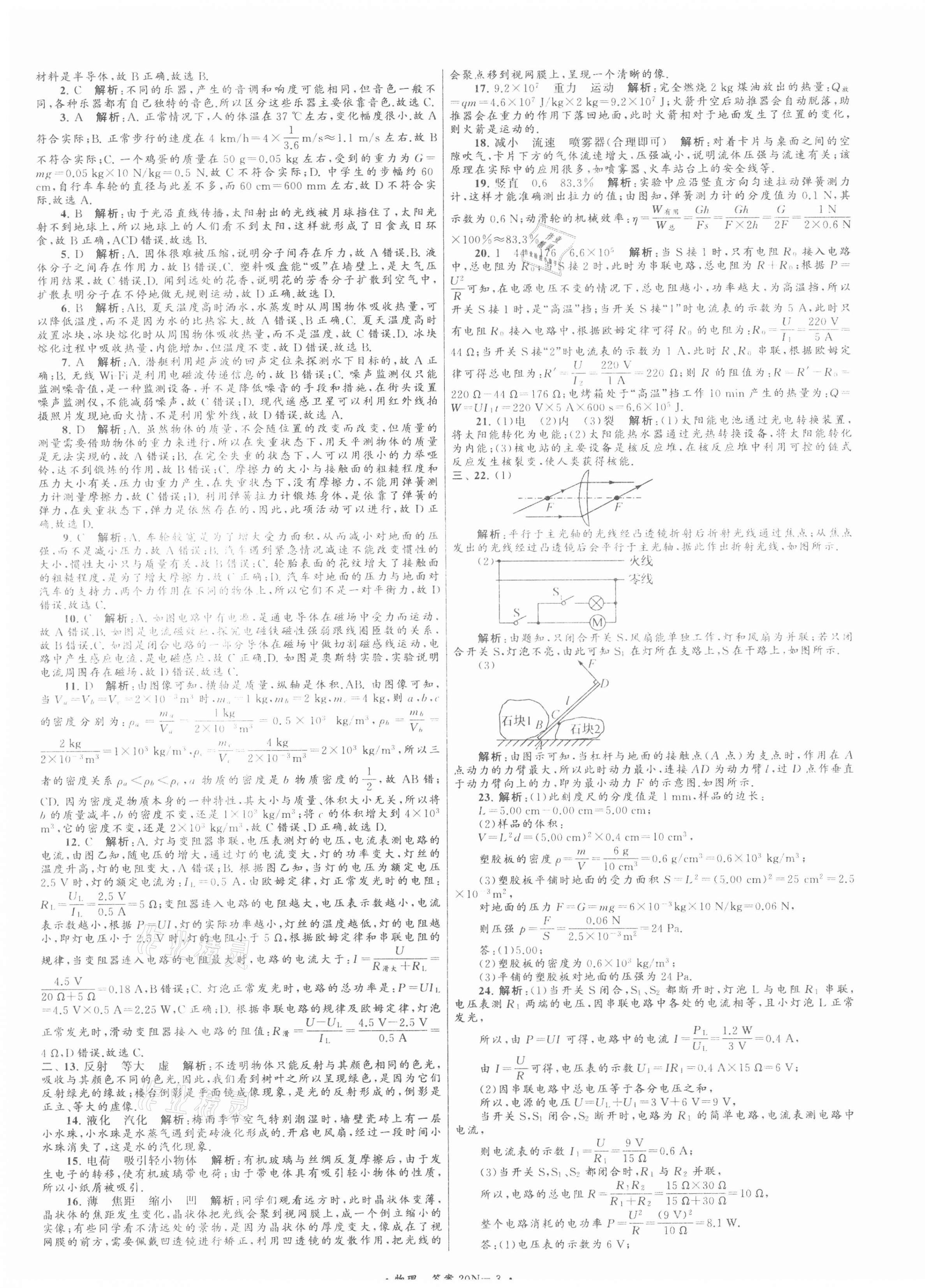 2021年江蘇省中考試卷匯編物理 第3頁