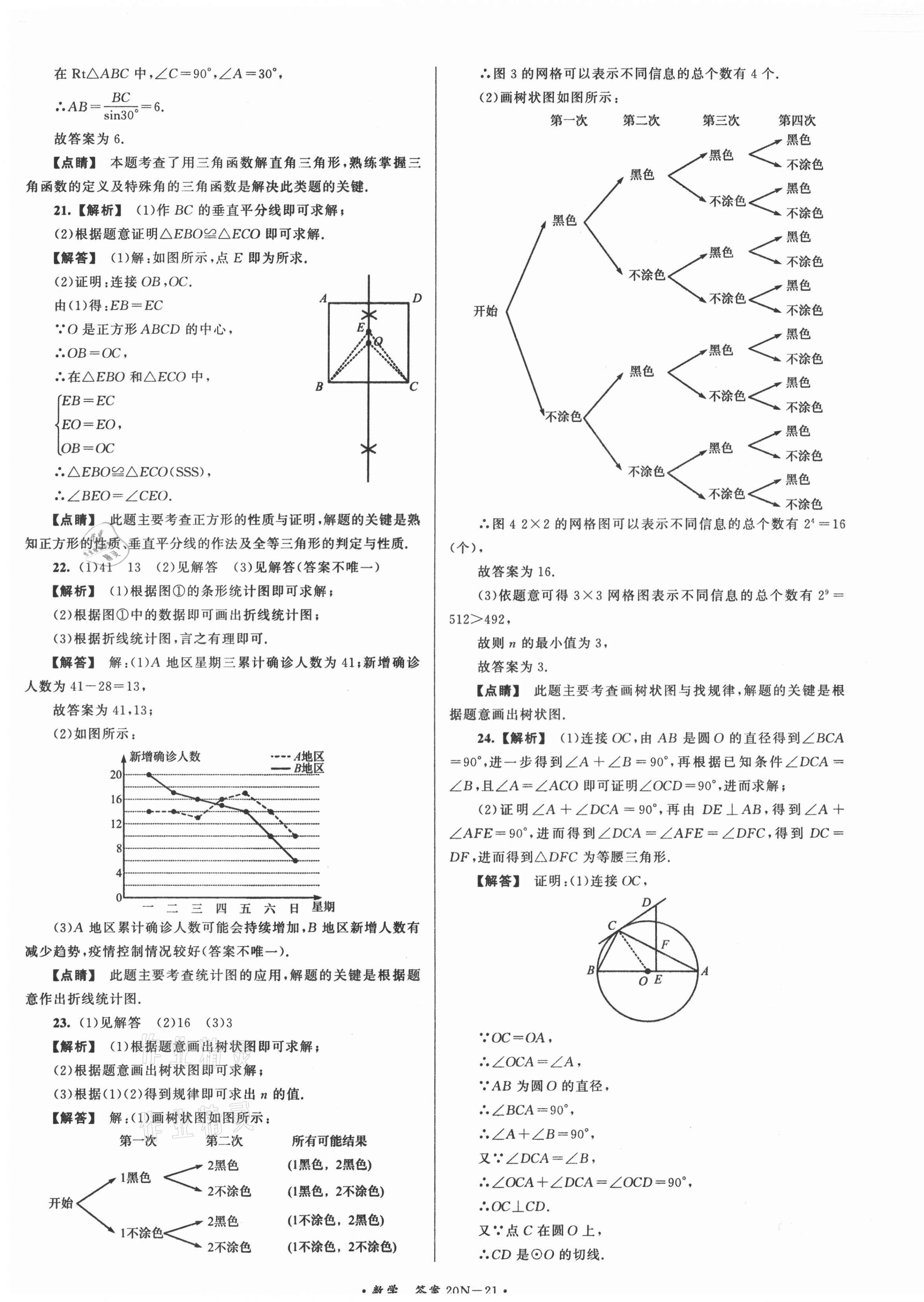 2021年江蘇省中考試卷匯編數(shù)學(xué) 第21頁(yè)