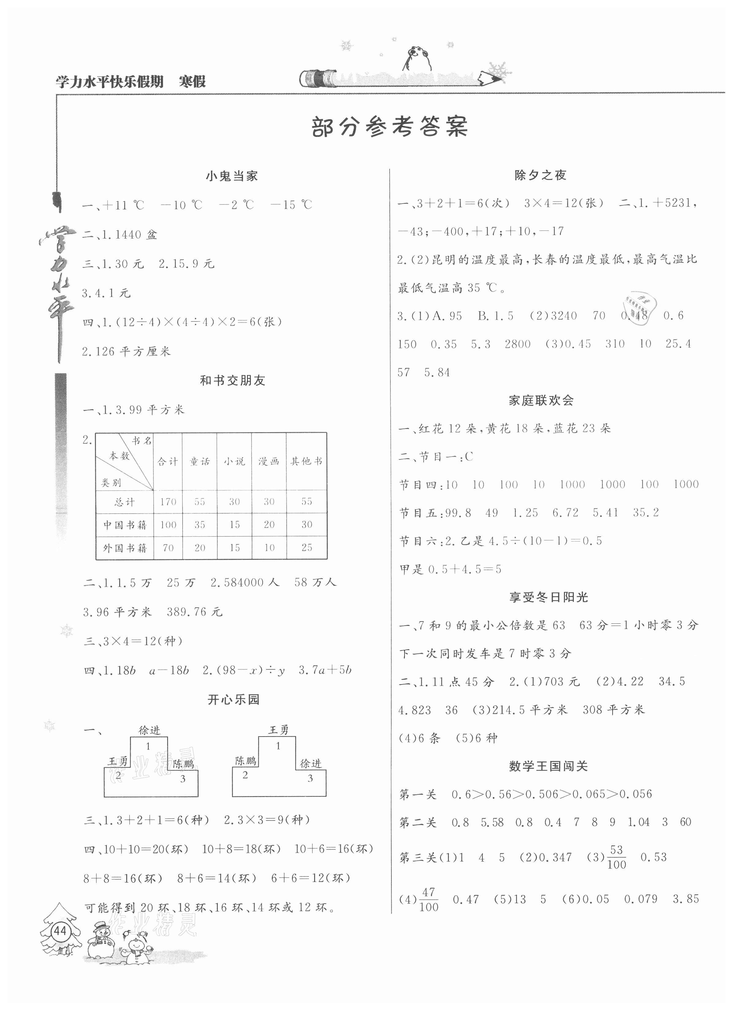 2021年學(xué)力水平快樂假期寒假五年級數(shù)學(xué)蘇教版 參考答案第1頁