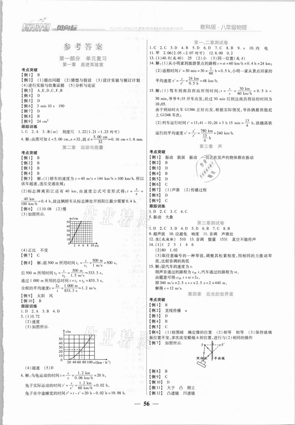 2021年復(fù)習(xí)計劃風(fēng)向標(biāo)寒八年級物理教科版 第1頁