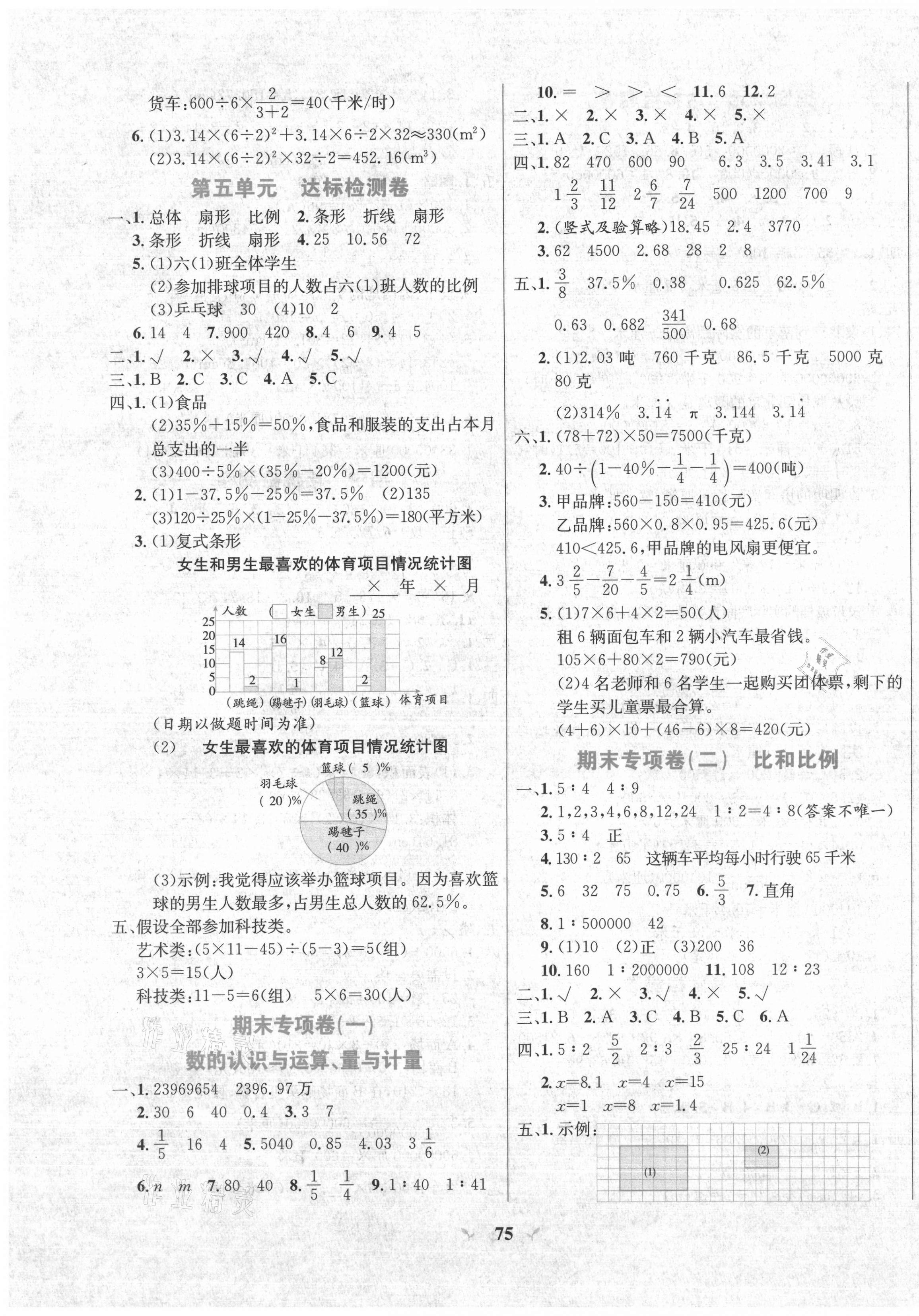 2021年快樂通關(guān)卷六年級數(shù)學下冊青島版 第3頁