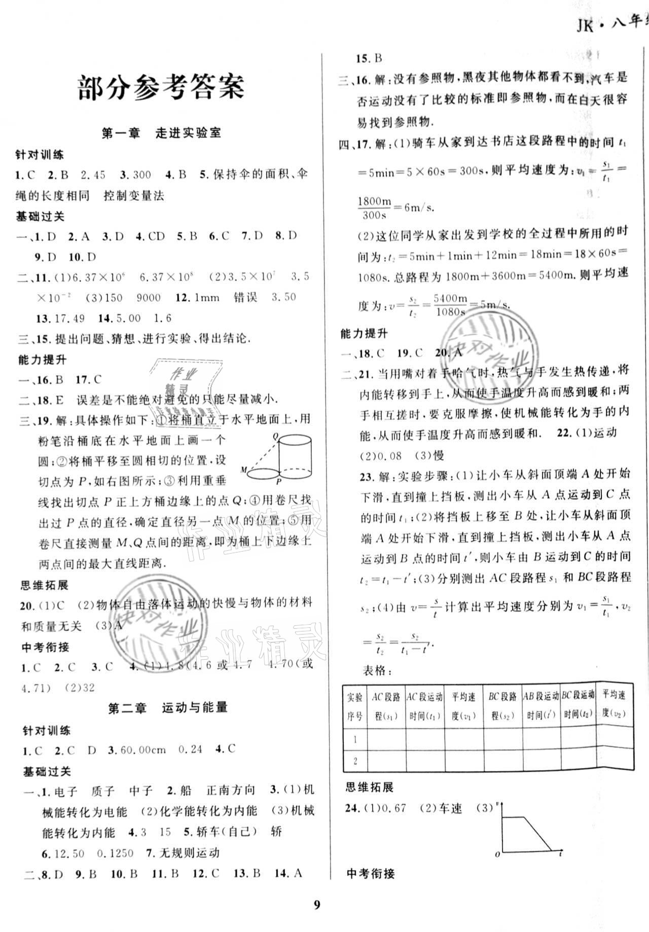 2021年復(fù)習(xí)大本營(yíng)期末假期復(fù)習(xí)一本通寒假八年級(jí)物理教科版 參考答案第1頁(yè)