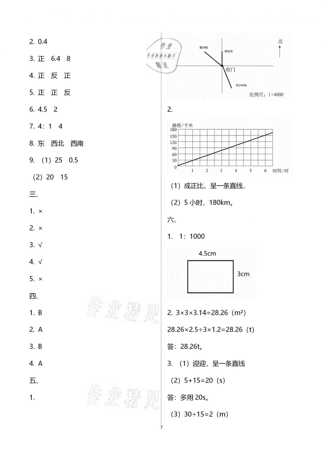 强化卷（第五、六单元复习） - 参考答案第7页