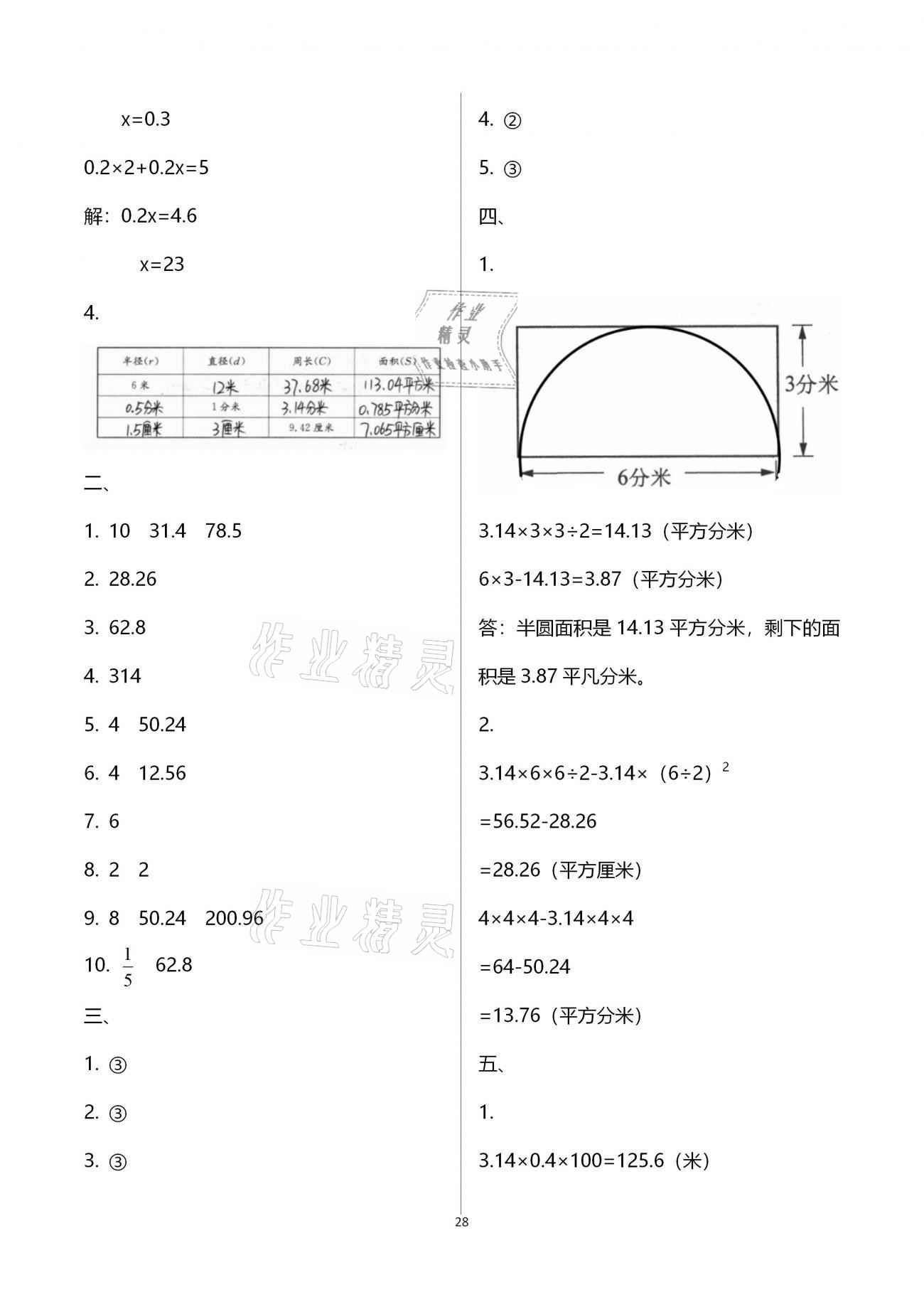 拓展卷（第六、七單元復(fù)習(xí)） - 參考答案第28頁(yè)