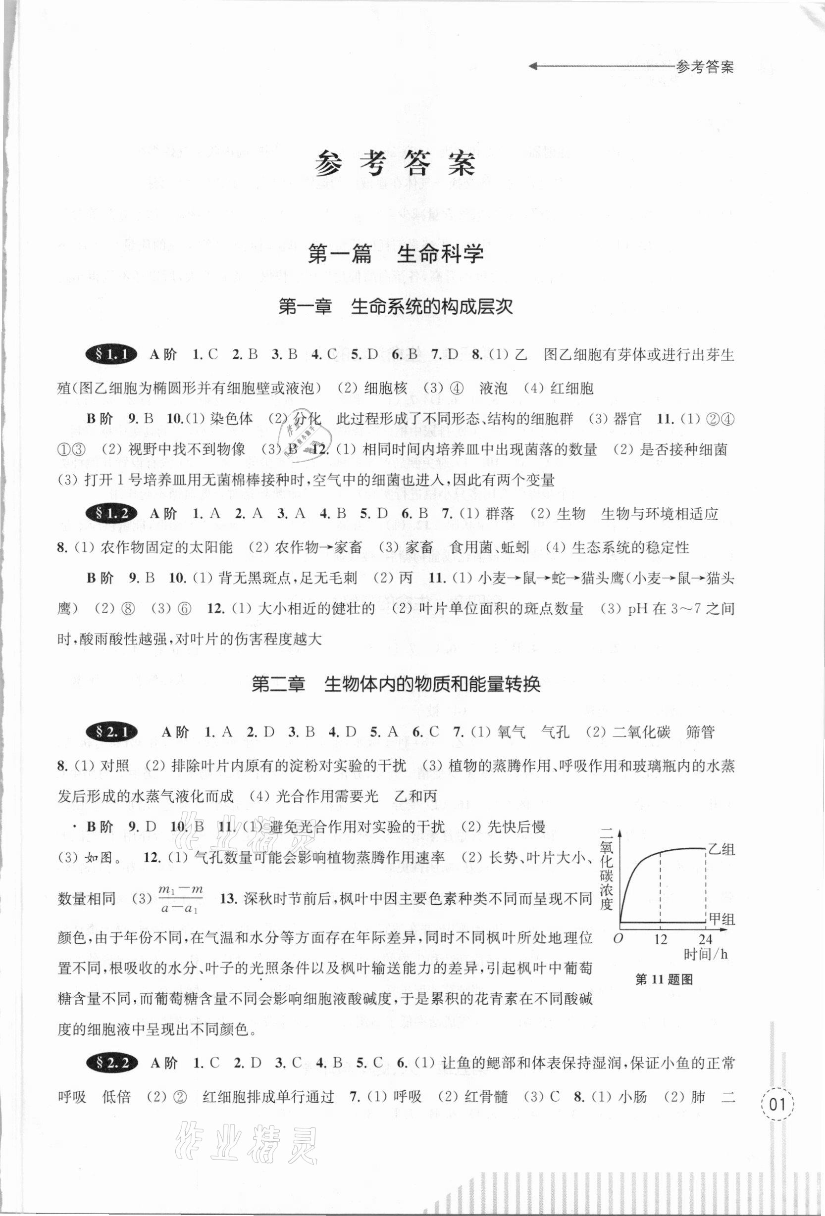 2021年初中畢業生學業考試復習導引科學 第1頁