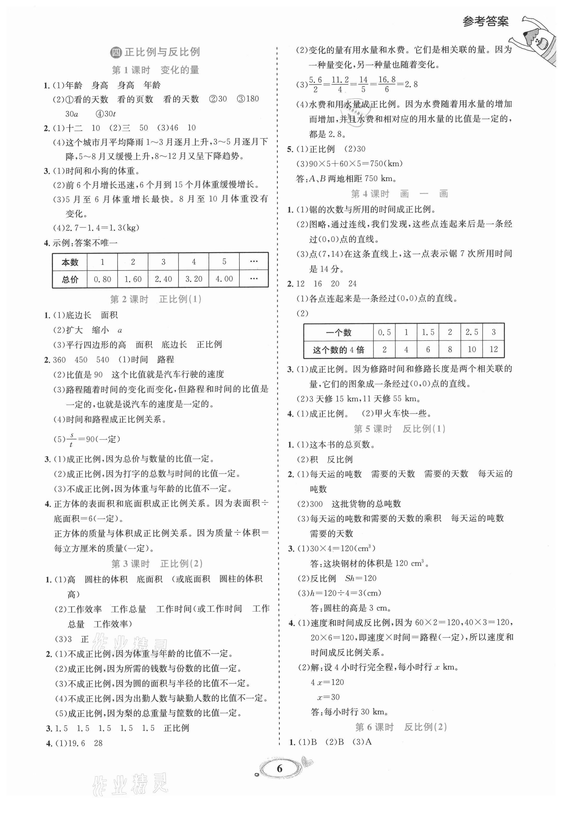 2021年訓(xùn)練達人六年級數(shù)學(xué)下冊北師大版 參考答案第6頁