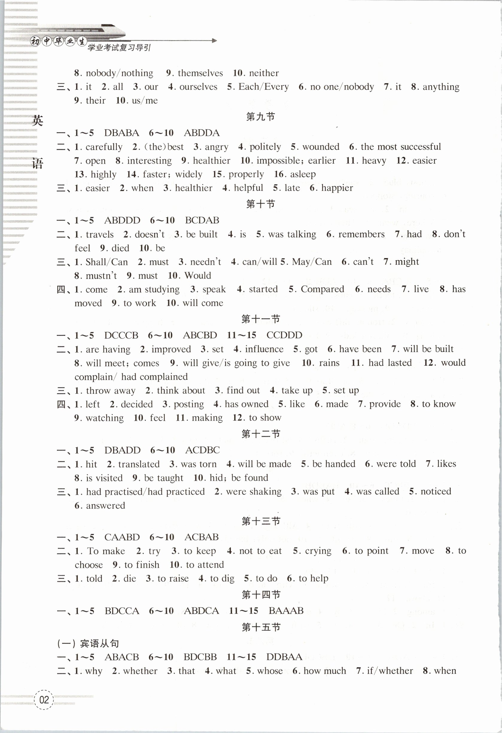 2021年初中畢業(yè)生學(xué)業(yè)考試復(fù)習(xí)導(dǎo)引英語 第2頁