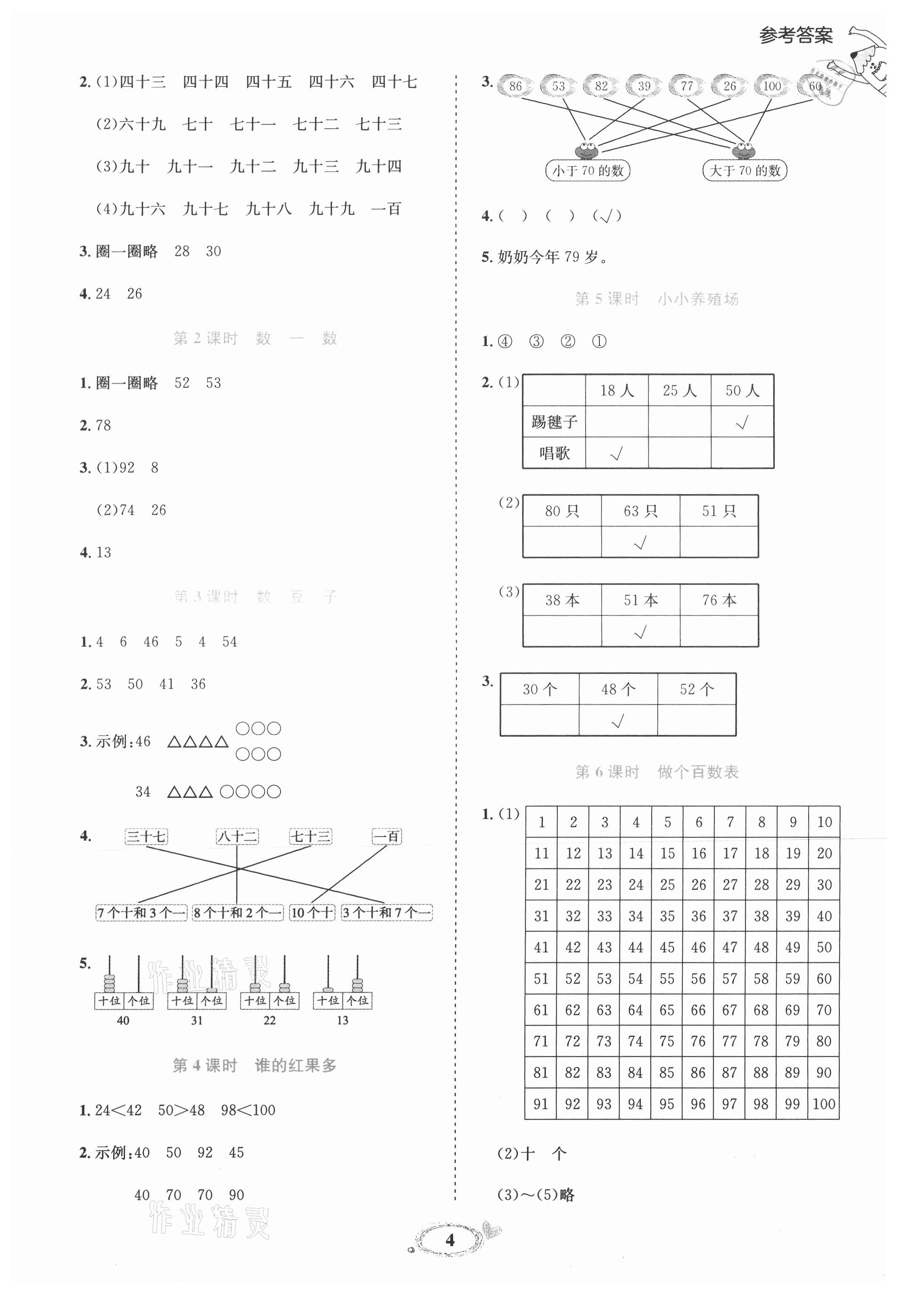 2021年訓(xùn)練達(dá)人一年級數(shù)學(xué)下冊北師大版 參考答案第4頁