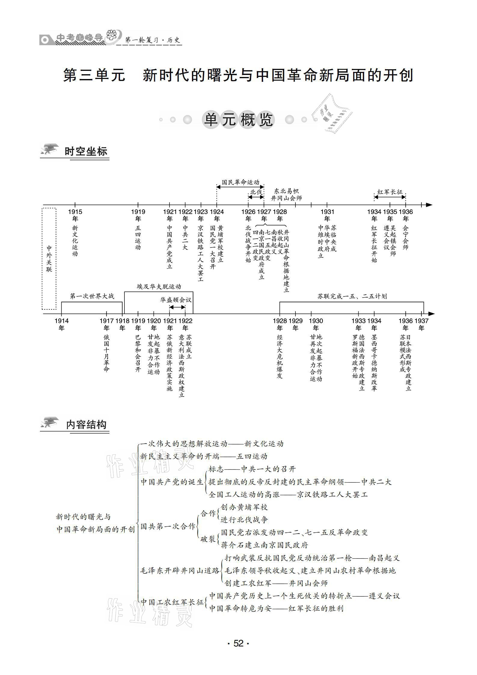 2021年巔峰導學第一輪復習歷史重慶專版 參考答案第52頁