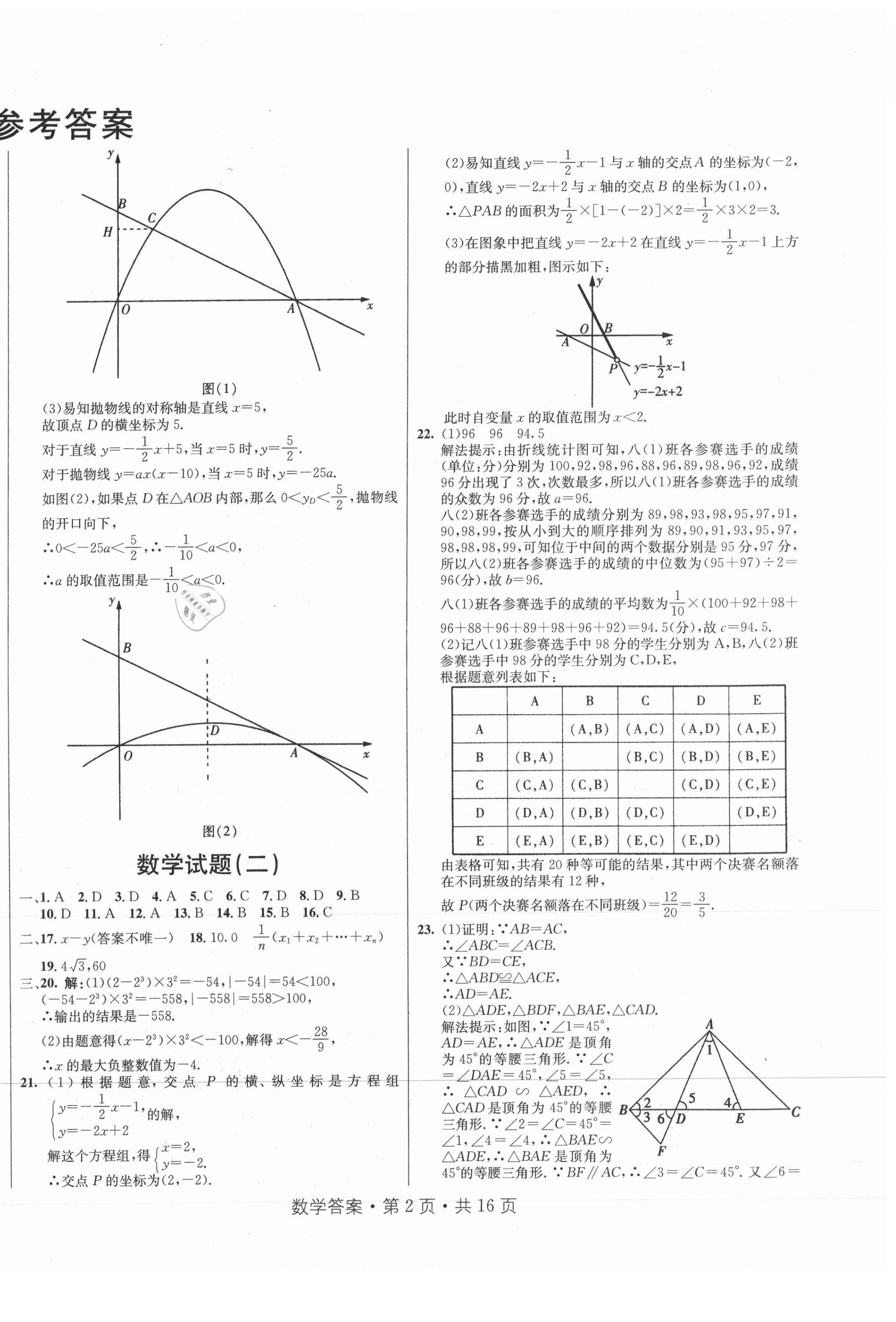 2021年初中畢業(yè)生升學(xué)模擬考試數(shù)學(xué) 第2頁